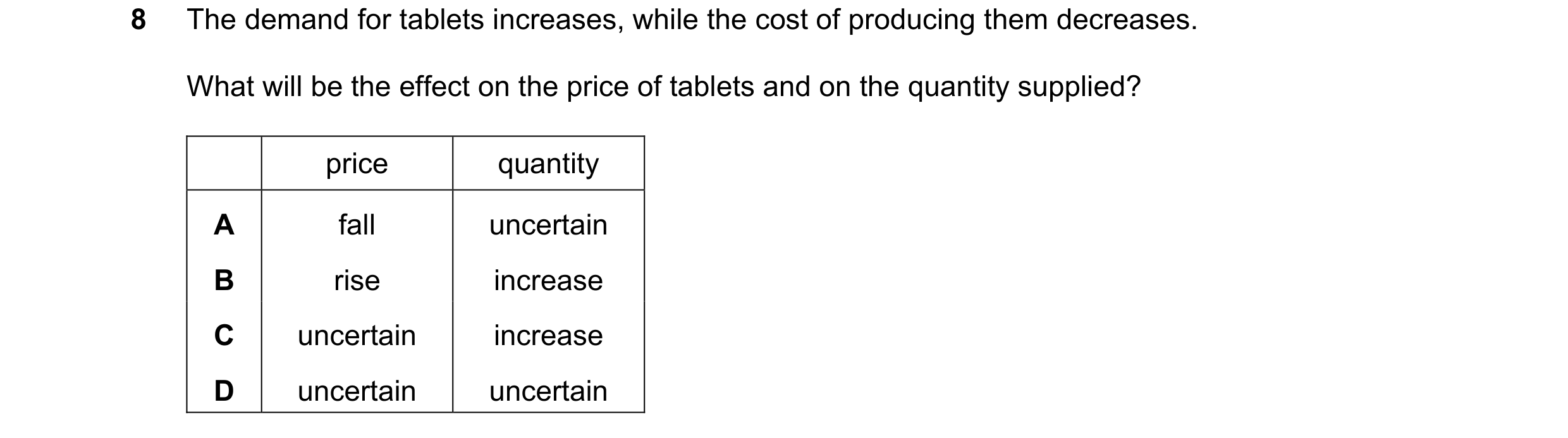 Question 295: The demand for tablets increases, while the cost of producing them decreases. What will be the effect on the price of tablets and on the qu…