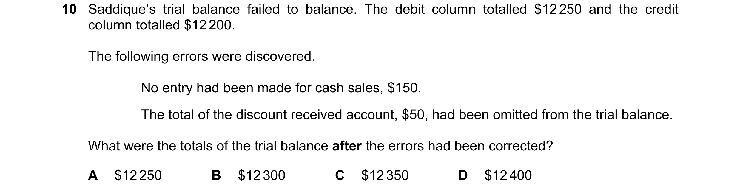 Question 61: Saddique’s trial balance failed to balance. The debit column totalled $12 250 and the credit column totalled $12 200. The following errors …