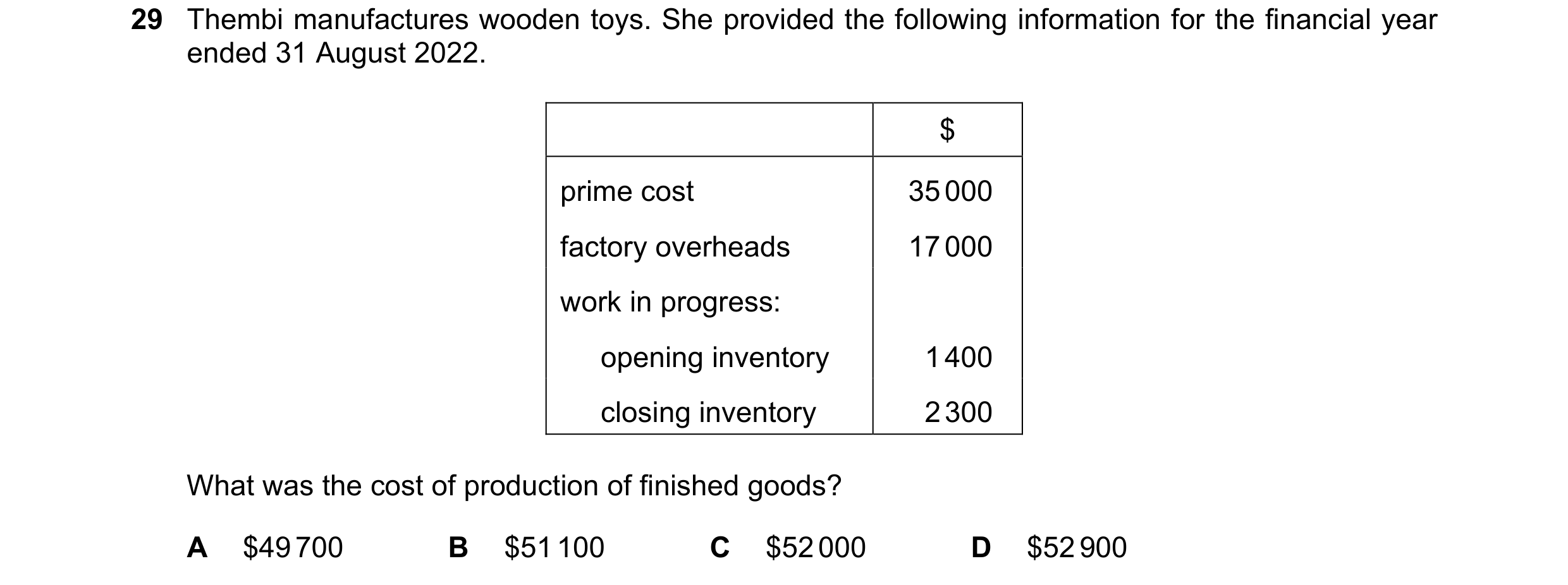 Question 27: Thembi manufactures wooden toys. She provided the following information for the financial year ended 31 August 2022. $ prime cost 35 000 fa…