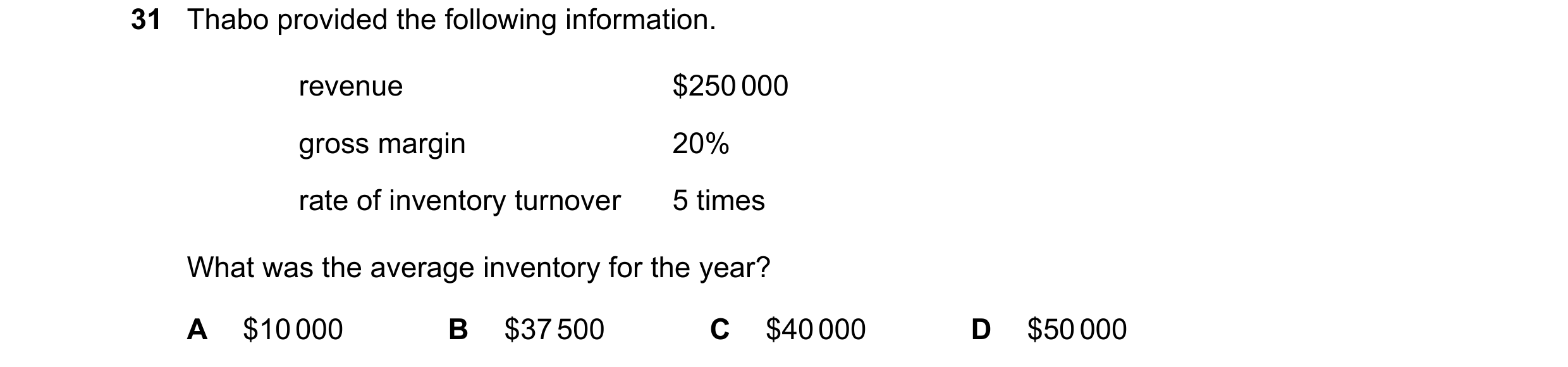 Question 71: Thabo provided the following information. revenue $250 000 gross margin 20% rate of inventory turnover 5 times What was the average invento…
