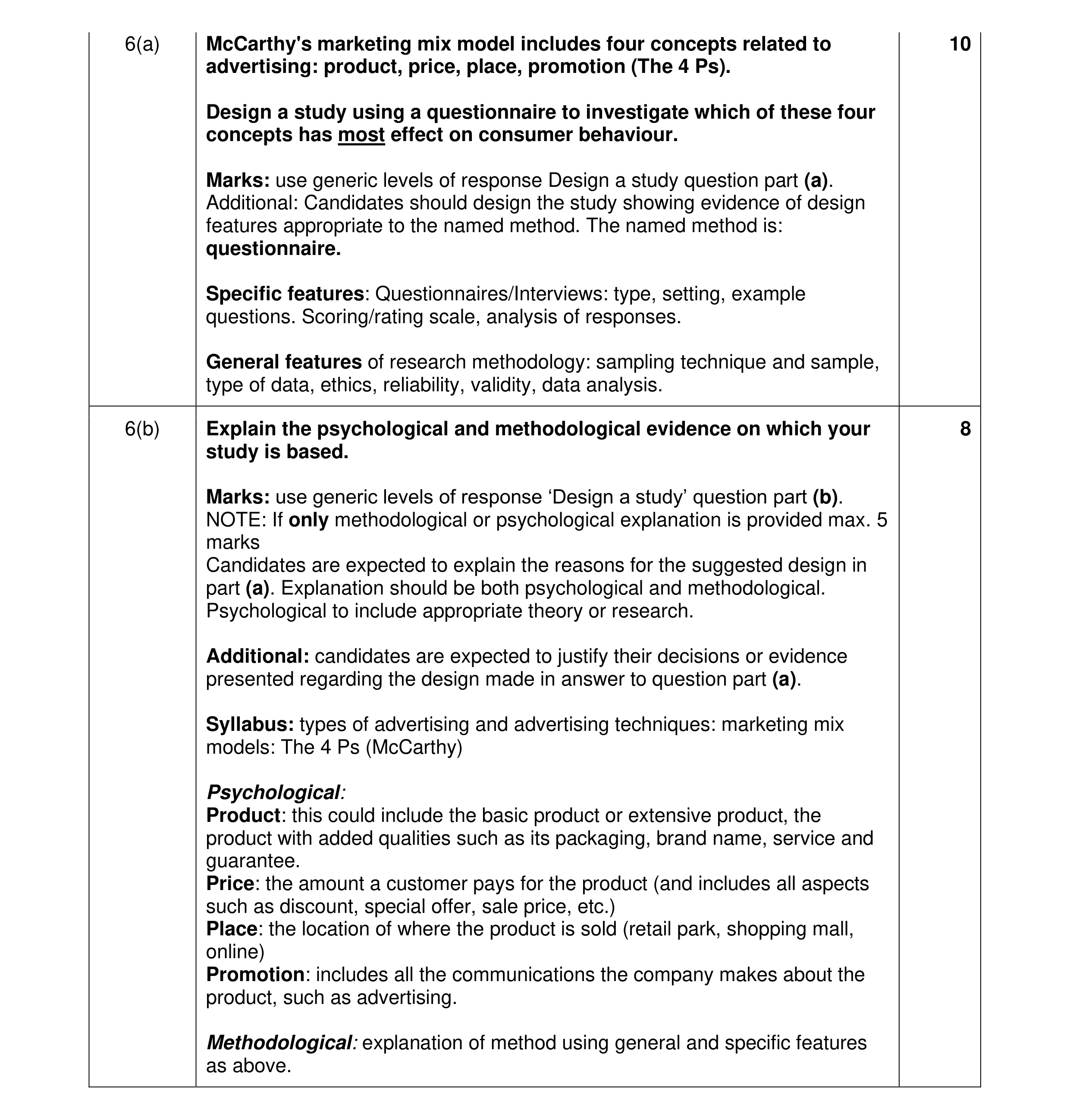 Mark scheme for question 55
