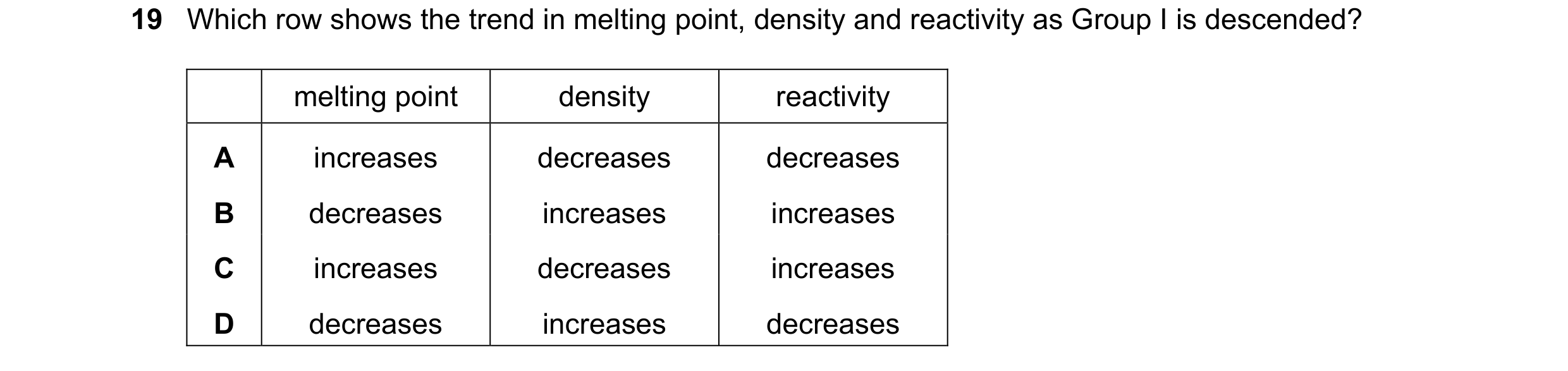 Question 6: Which row shows the trend in melting point, density and reactivity as Group I is descended? melting point density reactivity A increases de…