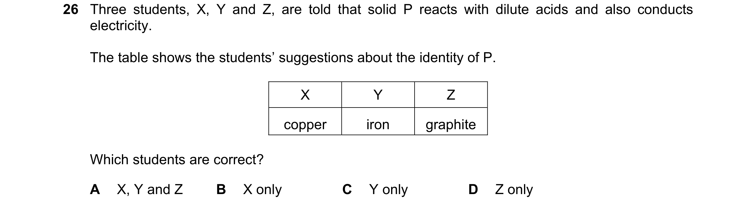 Question 10: Three students, X, Y and Z, are told that solid P reacts with dilute acids and also conducts electricity. The table shows the students’ sug…