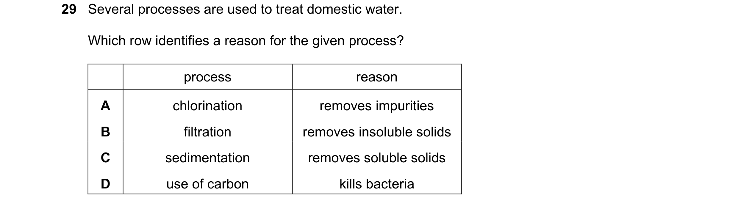 Question 10: Several processes are used to treat domestic water. Which row identifies a reason for the given process? process reason A chlorination remo…