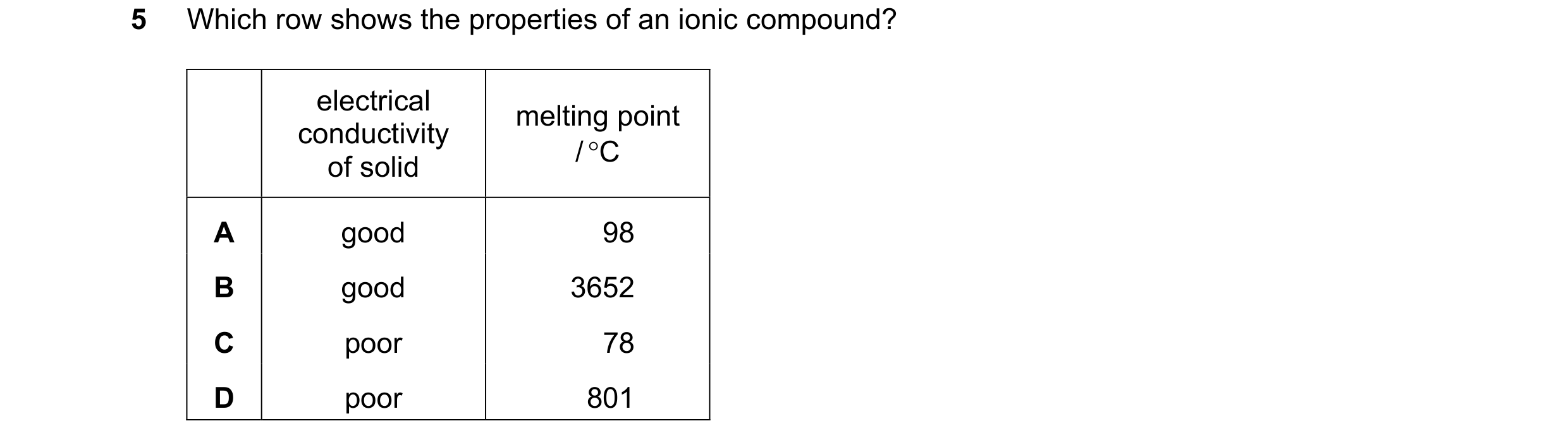 Question 13: Which row shows the properties of an ionic compound? electrical melting point conductivity / °C of solid A good 98 B good 3652 C poor 78 D …