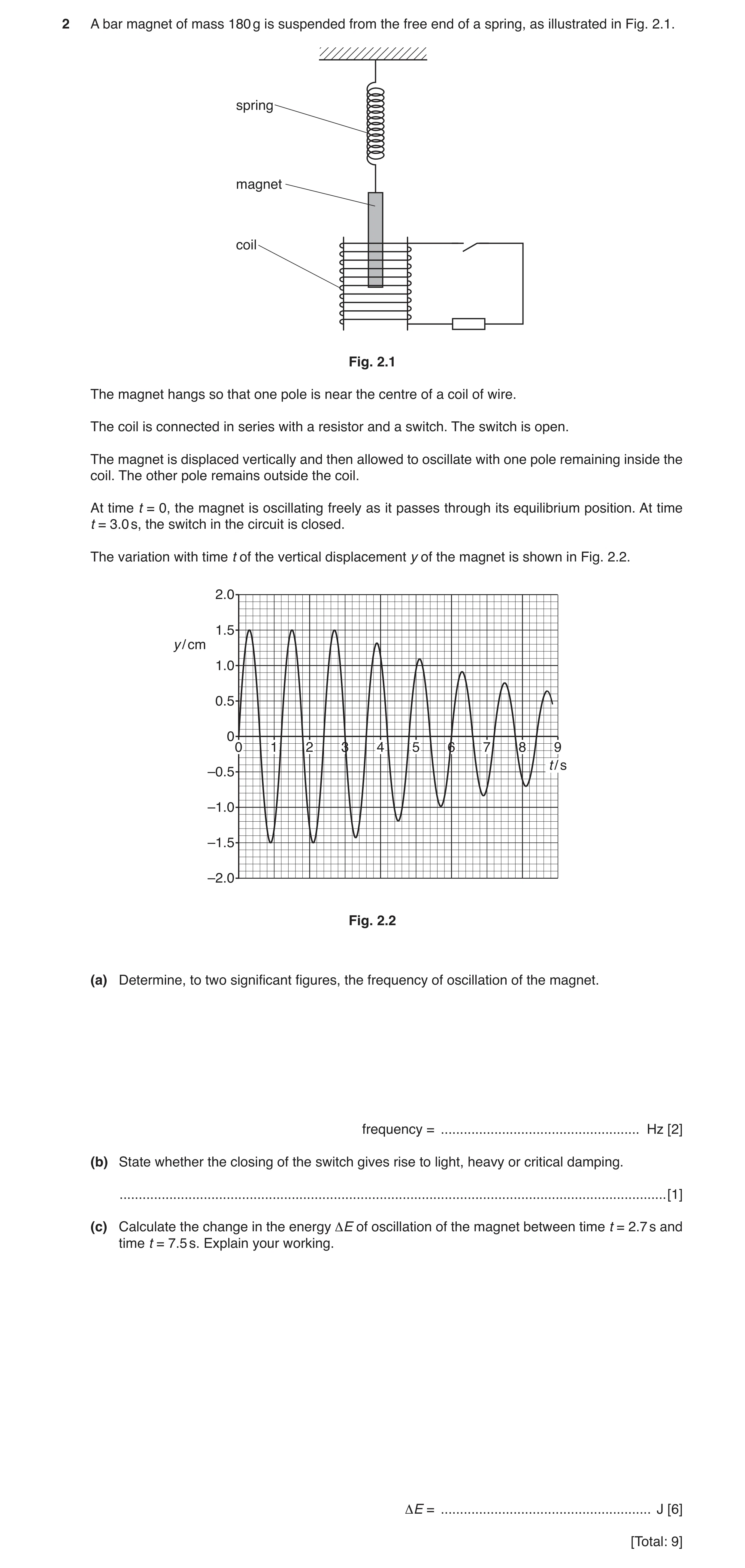 Question 2: A bar magnet of mass 180 g is suspended from the free end of a spring, as illustrated in Fig. 2.1. spring magnet coil Fig. 2.1 The magnet h…