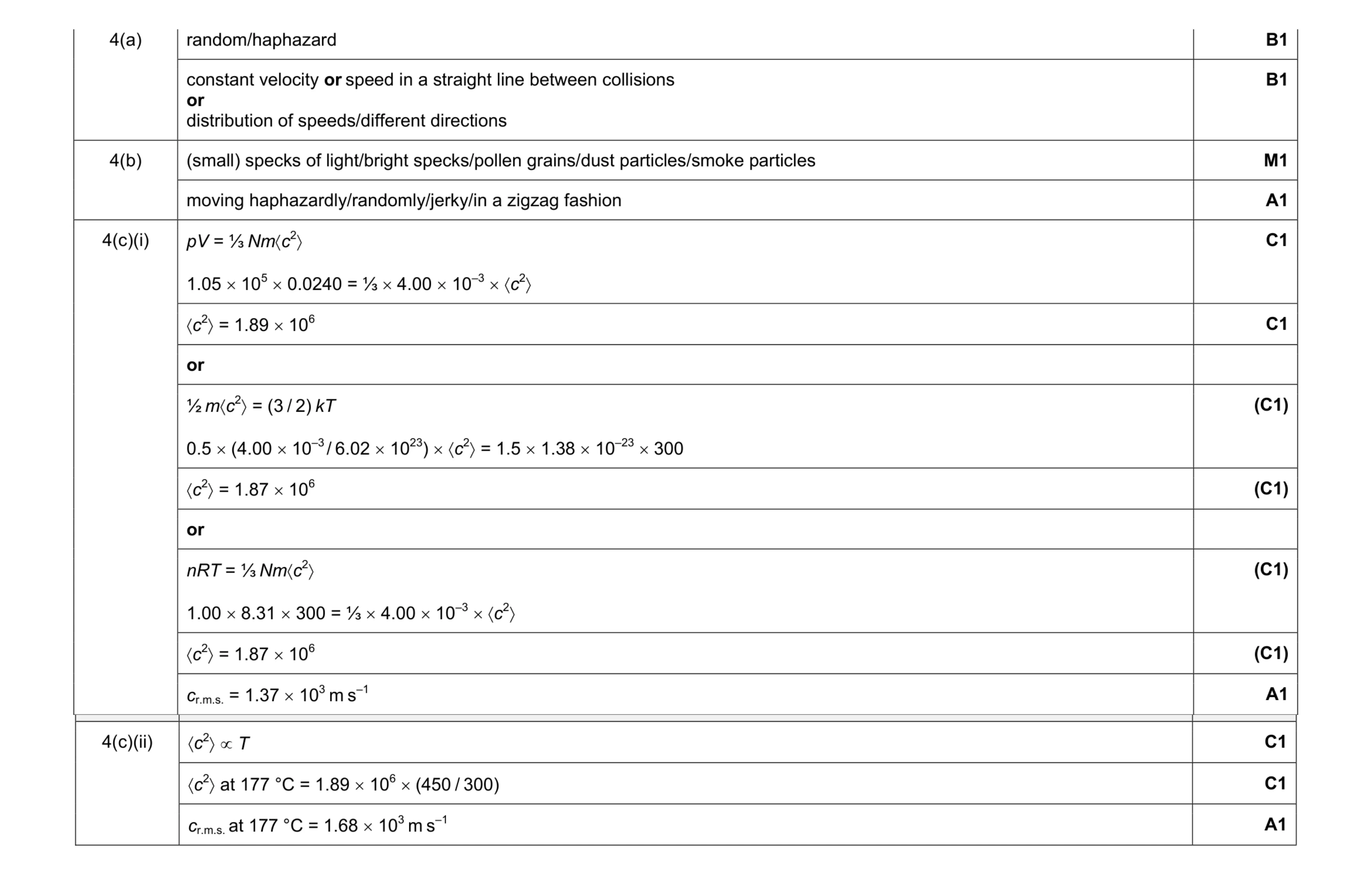 Mark scheme for question 1