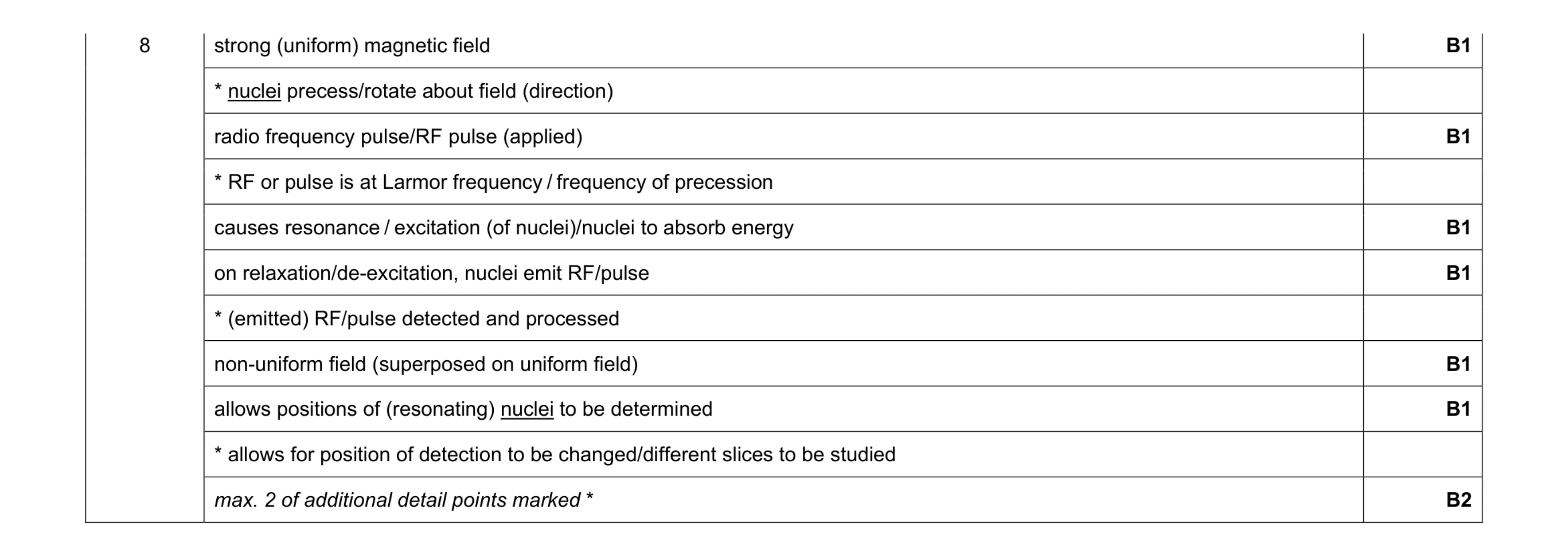 Mark scheme for question 1