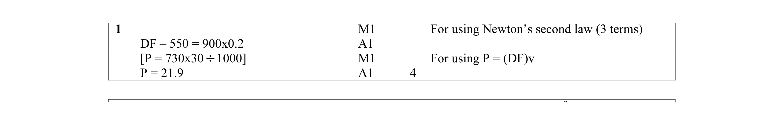 Mark scheme for question 7