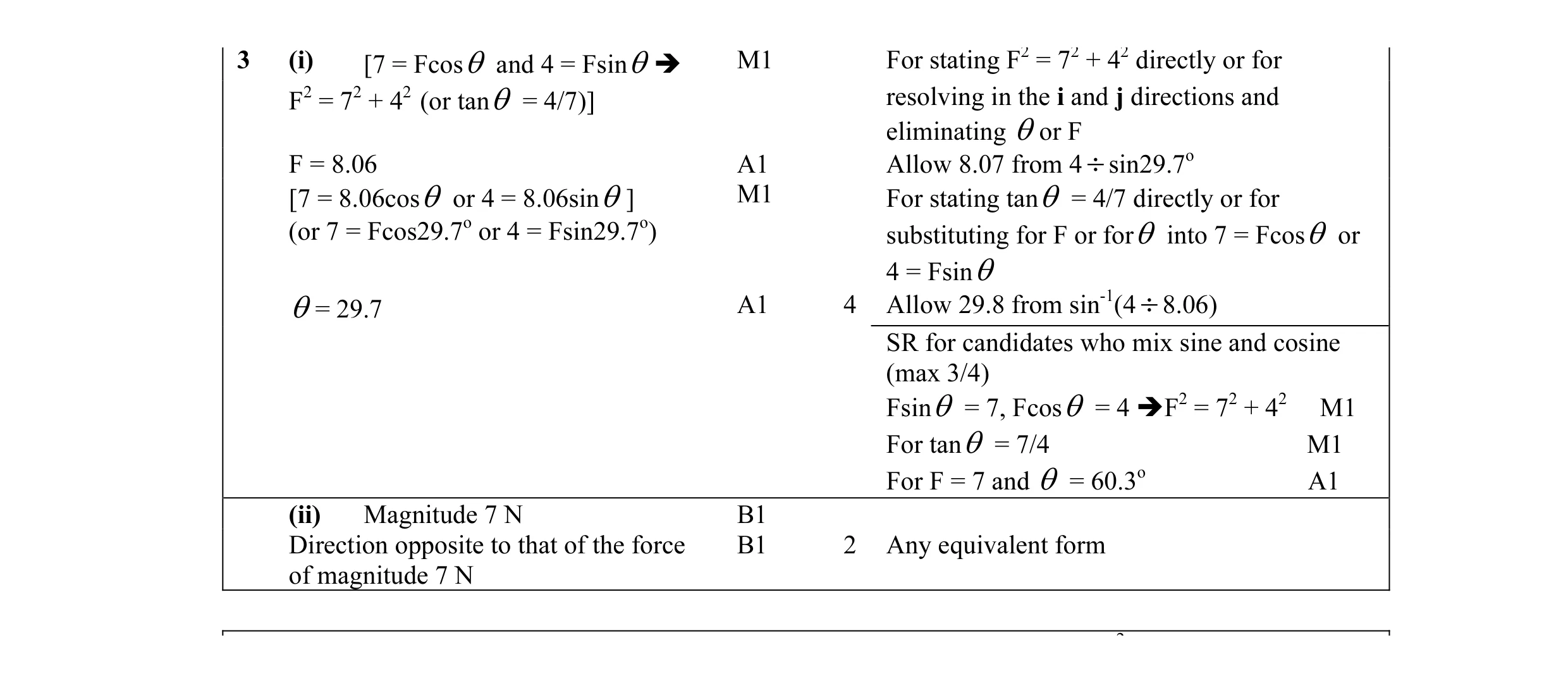 Mark scheme for question 8