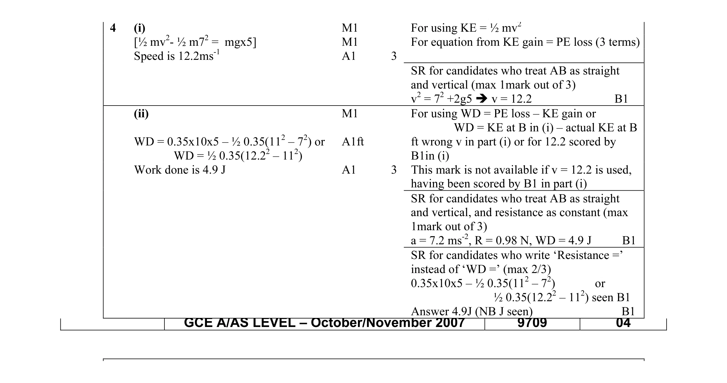 Mark scheme for question 8