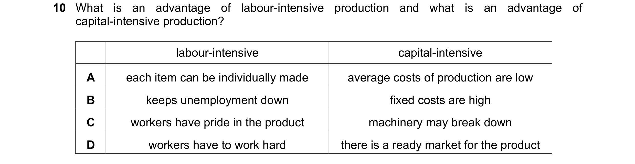 Question 70: What is an advantage of labour-intensive production and what is an advantage of capital-intensive production? labour-intensive capital-inte…