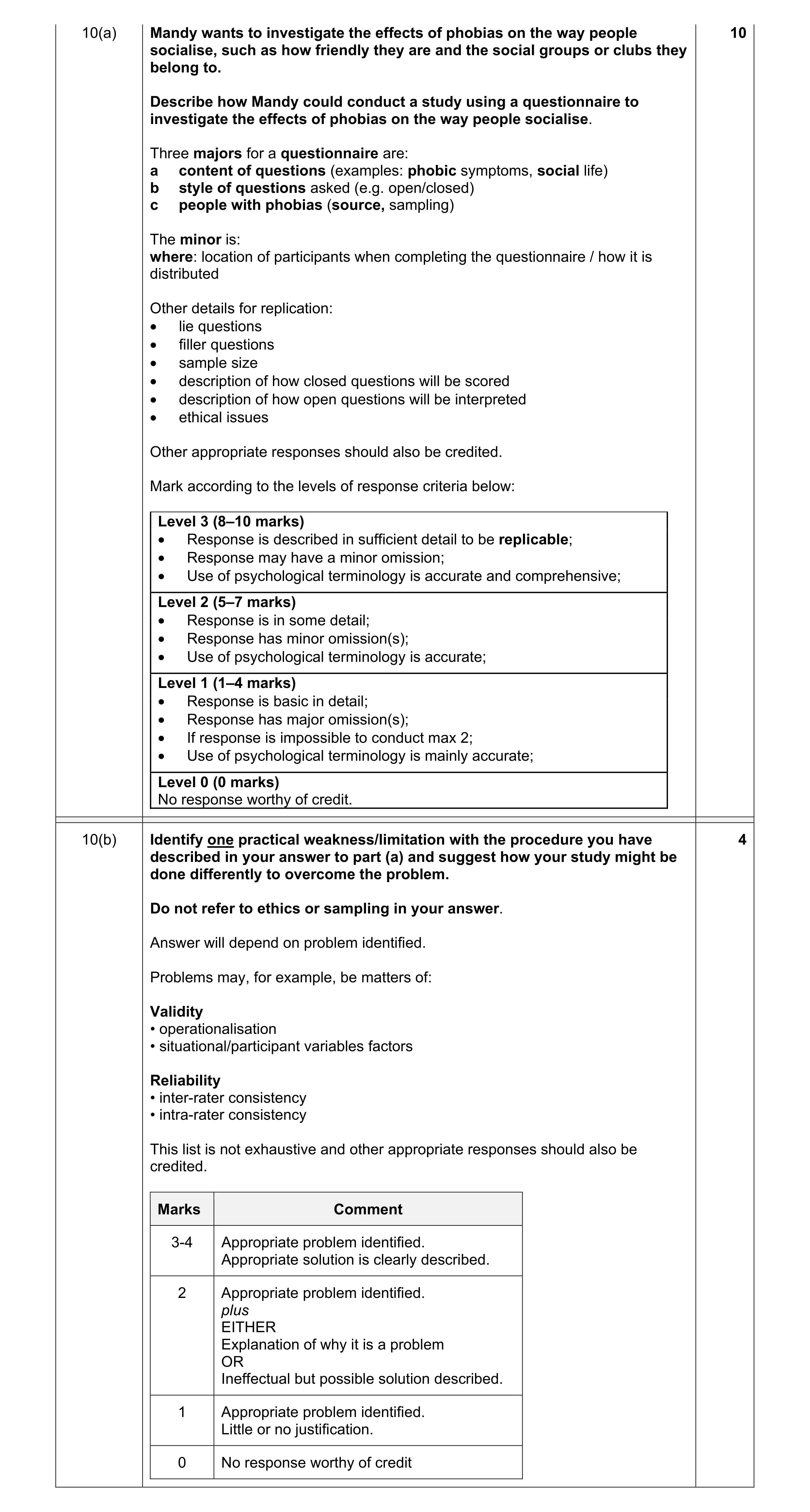 Mark scheme for question 13