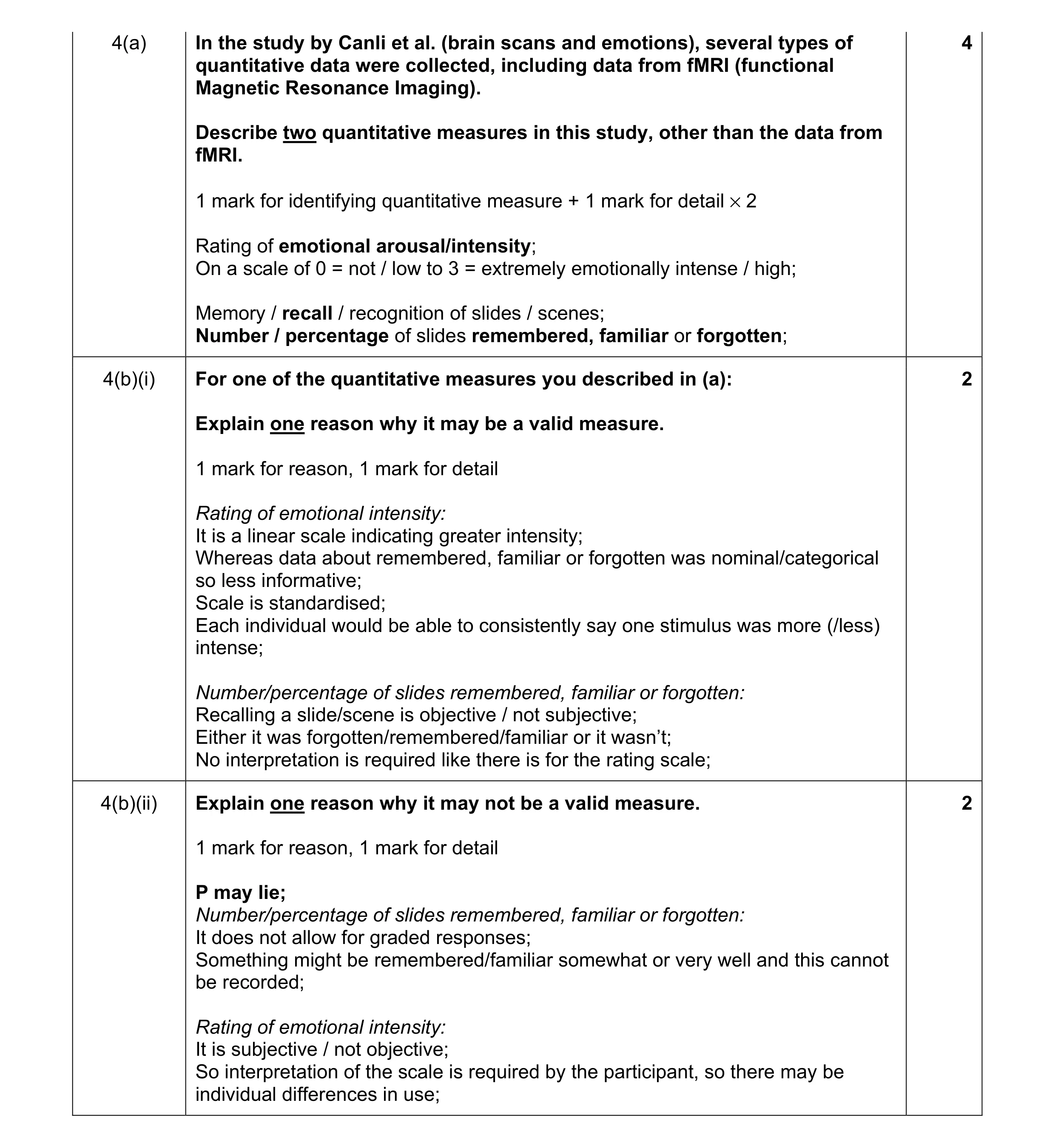 Mark scheme for question 242