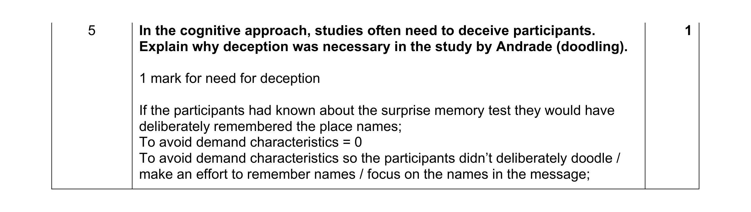 Mark scheme for question 243
