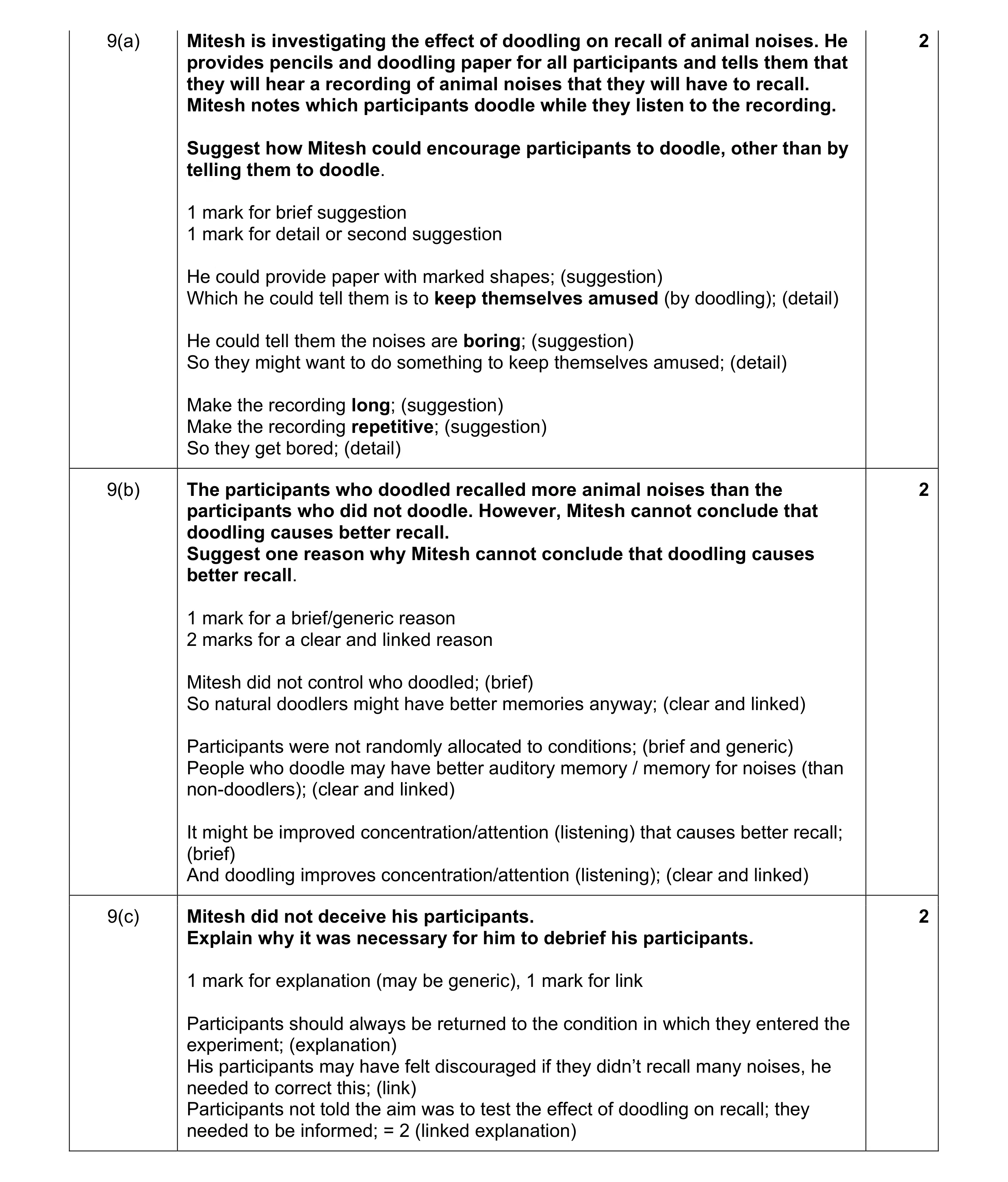 Mark scheme for question 246