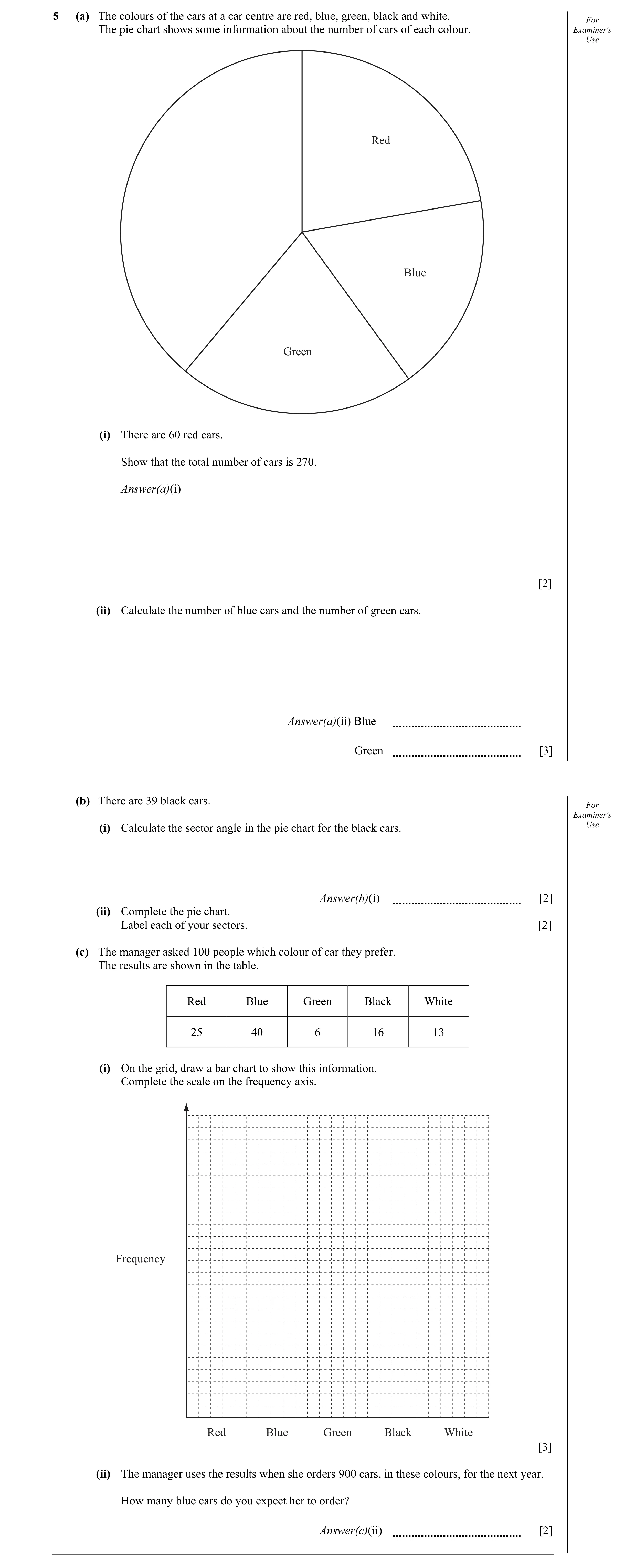 Question 11: (a) The colours of the cars at a car centre are red, blue, green, black and white. For The pie chart shows some information about the numbe…