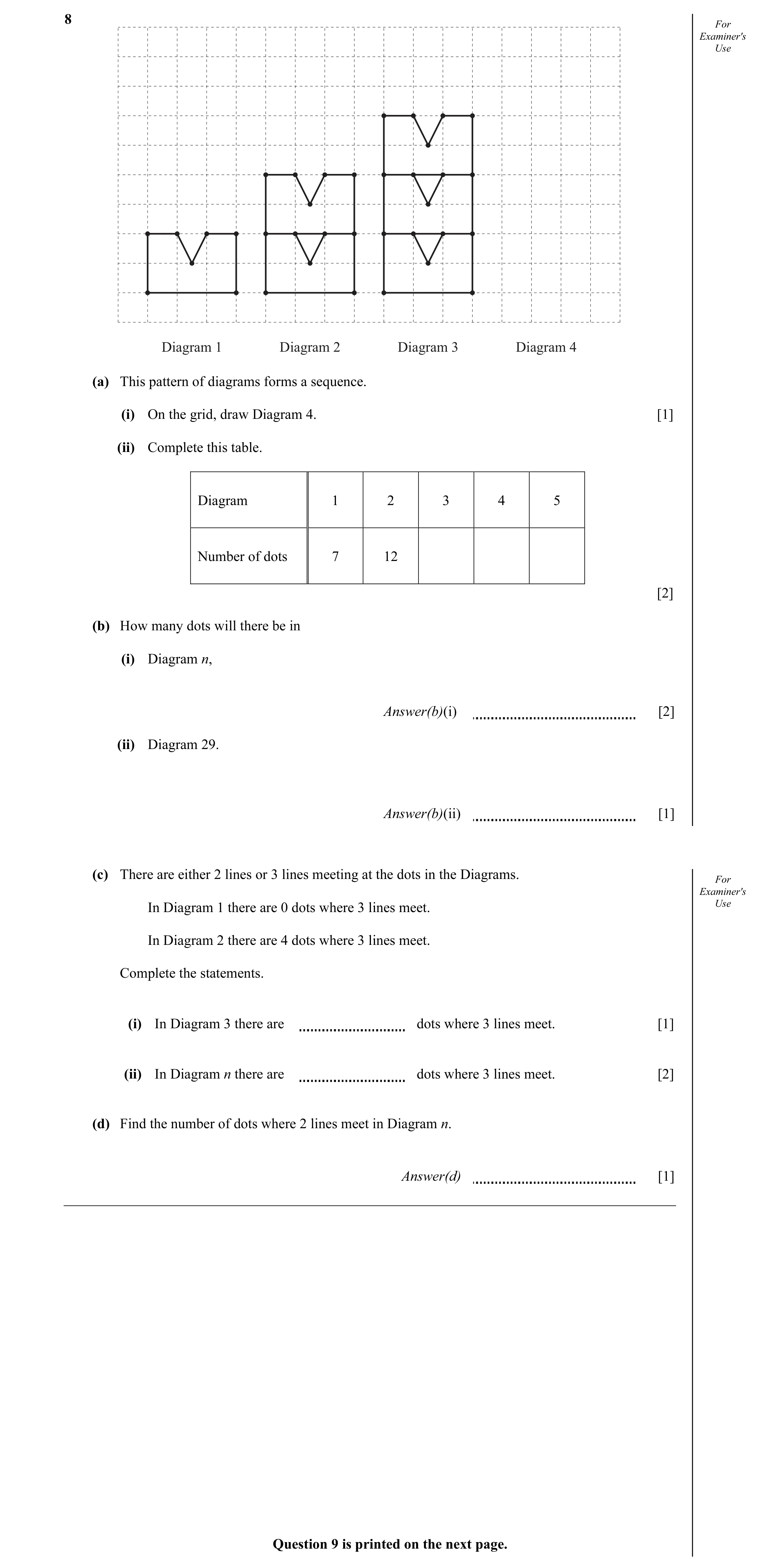Question 18: For Examiner's Use Diagram 1 Diagram 2 Diagram 3 Diagram 4 (a) This pattern of diagrams forms a sequence. (i) On the grid, draw Diagram 4. …