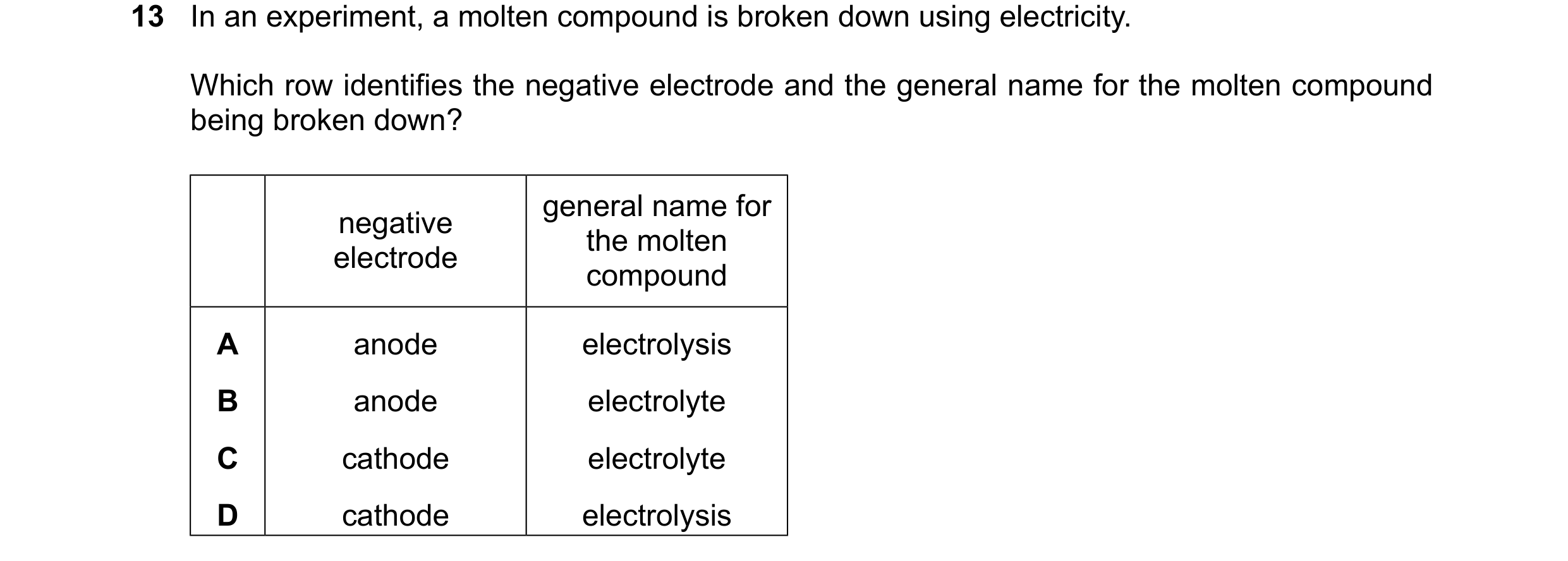 Question 17: In an experiment, a molten compound is broken down using electricity. Which row identifies the negative electrode and the general name for …