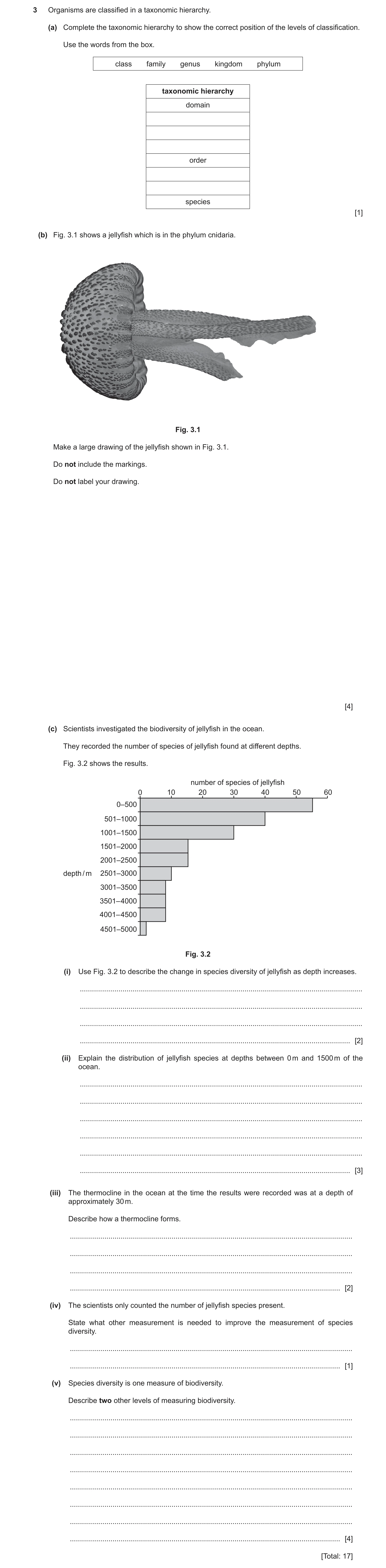 Question 28: Organisms are classified in a taxonomic hierarchy. (a) Complete the taxonomic hierarchy to show the correct position of the levels of class…
