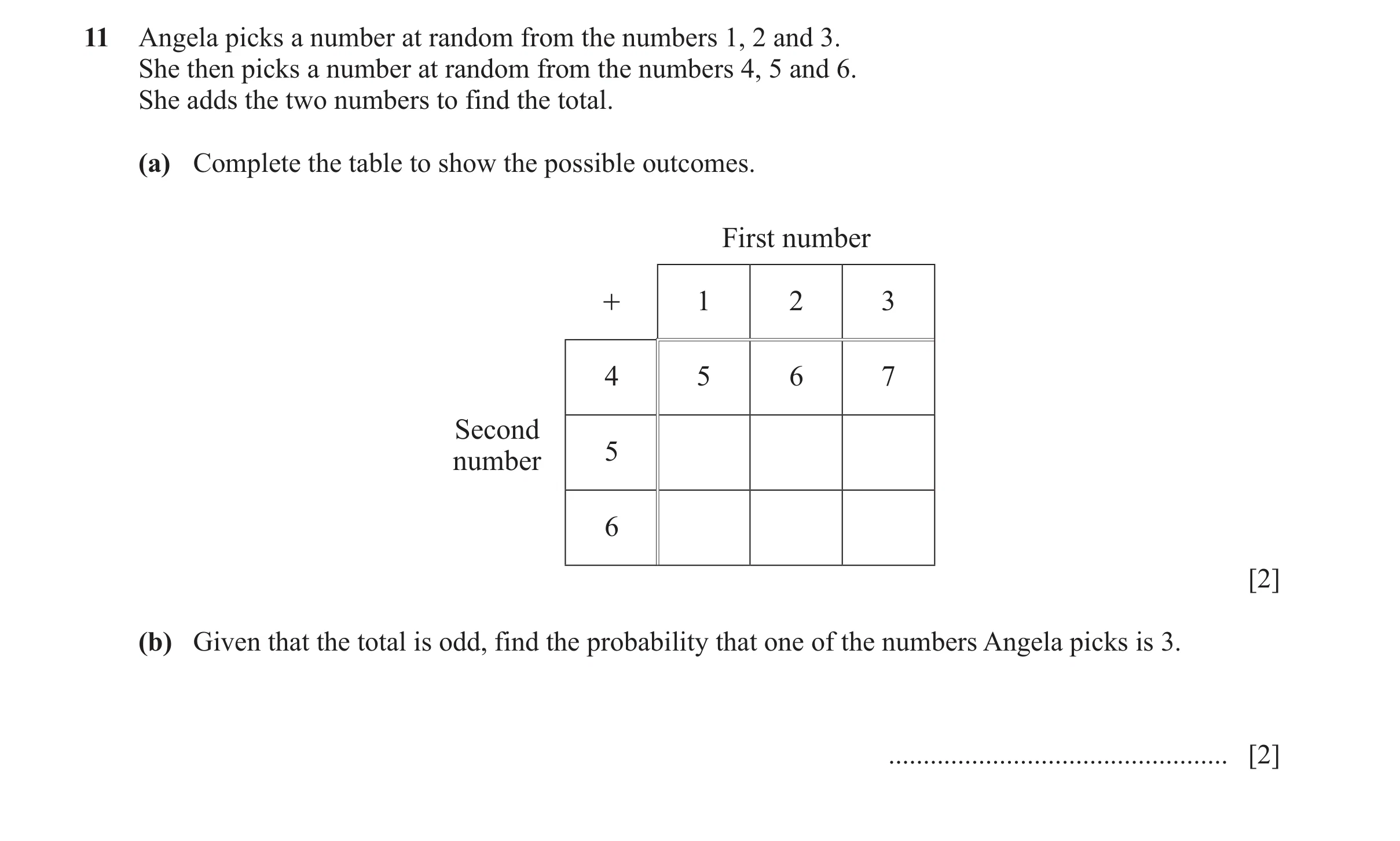 Question 46: Angela picks a number at random from the numbers 1, 2 and 3. She then picks a number at random from the numbers 4, 5 and 6. She adds the tw…