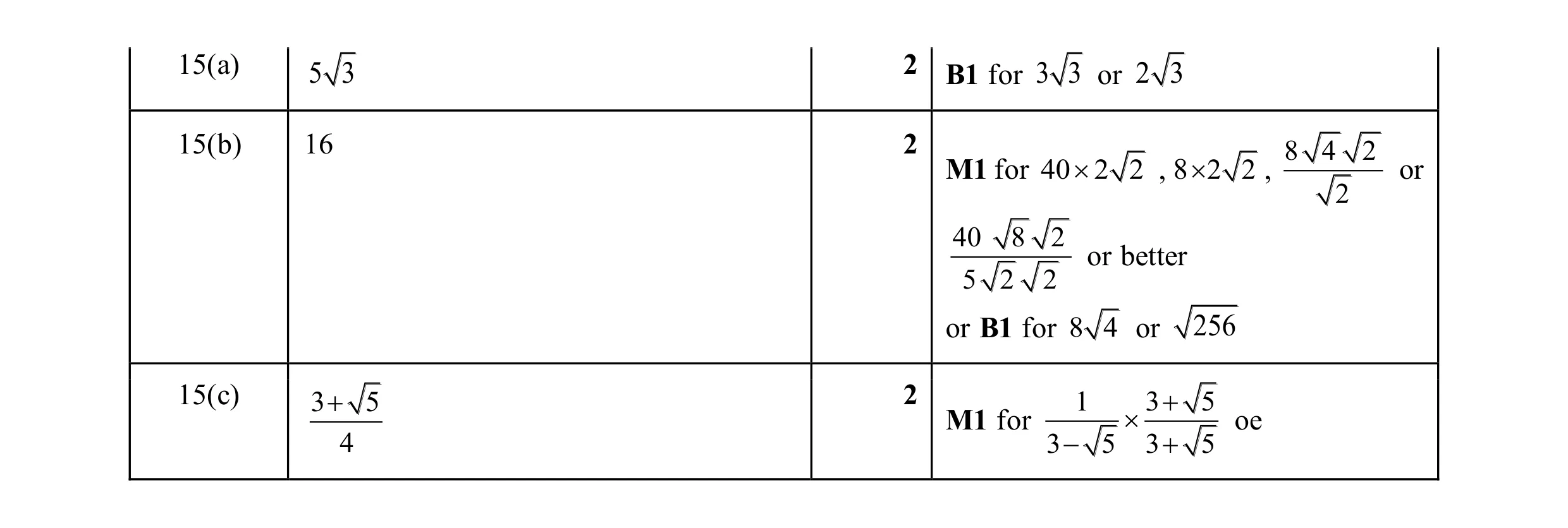Mark scheme for question 78