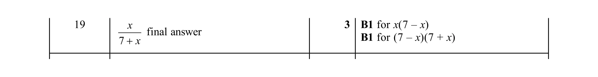 Mark scheme for question 183