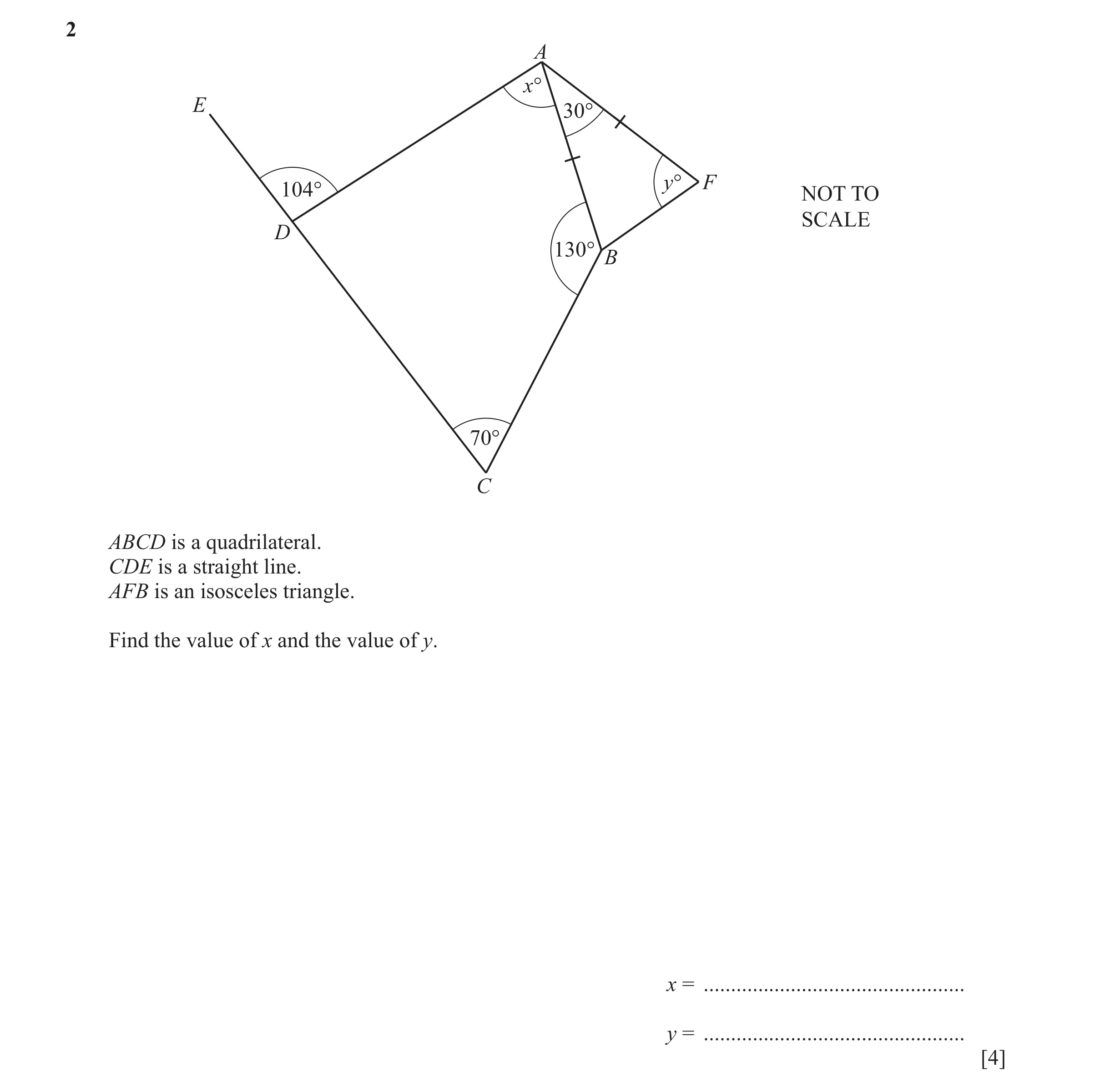 Question 75: A x° E 30° y° F 104° NOT TO SCALE D 130° B 70° C ABCD is a quadrilateral. CDE is a straight line. AFB is an isosceles triangle. Find the va…