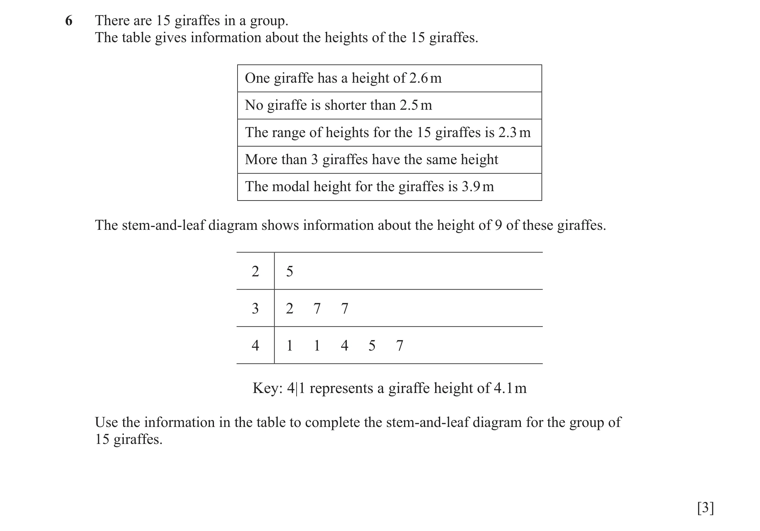 Question 21: There are 15 giraffes in a group. The table gives information about the heights of the 15 giraffes. One giraffe has a height of 2.6 m No gi…