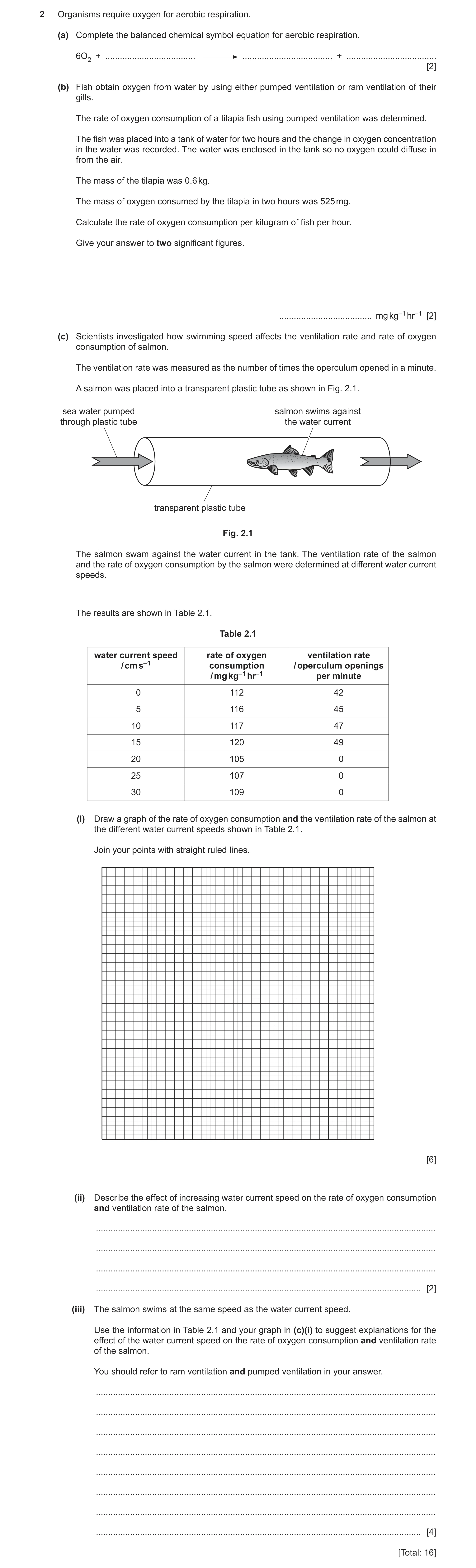 Question 8: Organisms require oxygen for aerobic respiration. (a) Complete the balanced chemical symbol equation for aerobic respiration. 6O2 + .......…