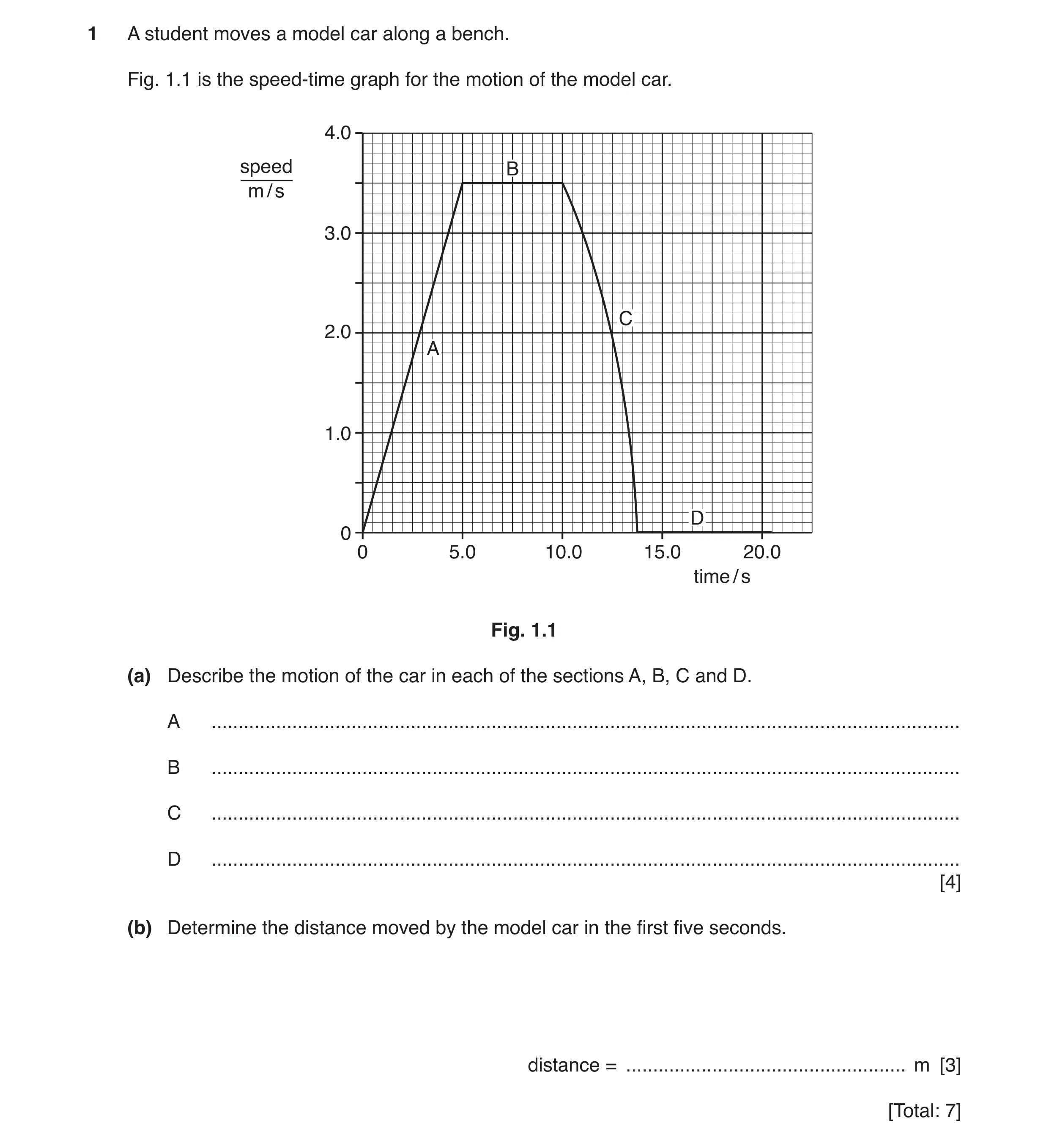 Question 19: A student moves a model car along a bench. Fig. 1.1 is the speed-time graph for the motion of the model car. 4.0 speed B m / s 3.0 C 2.0 A …