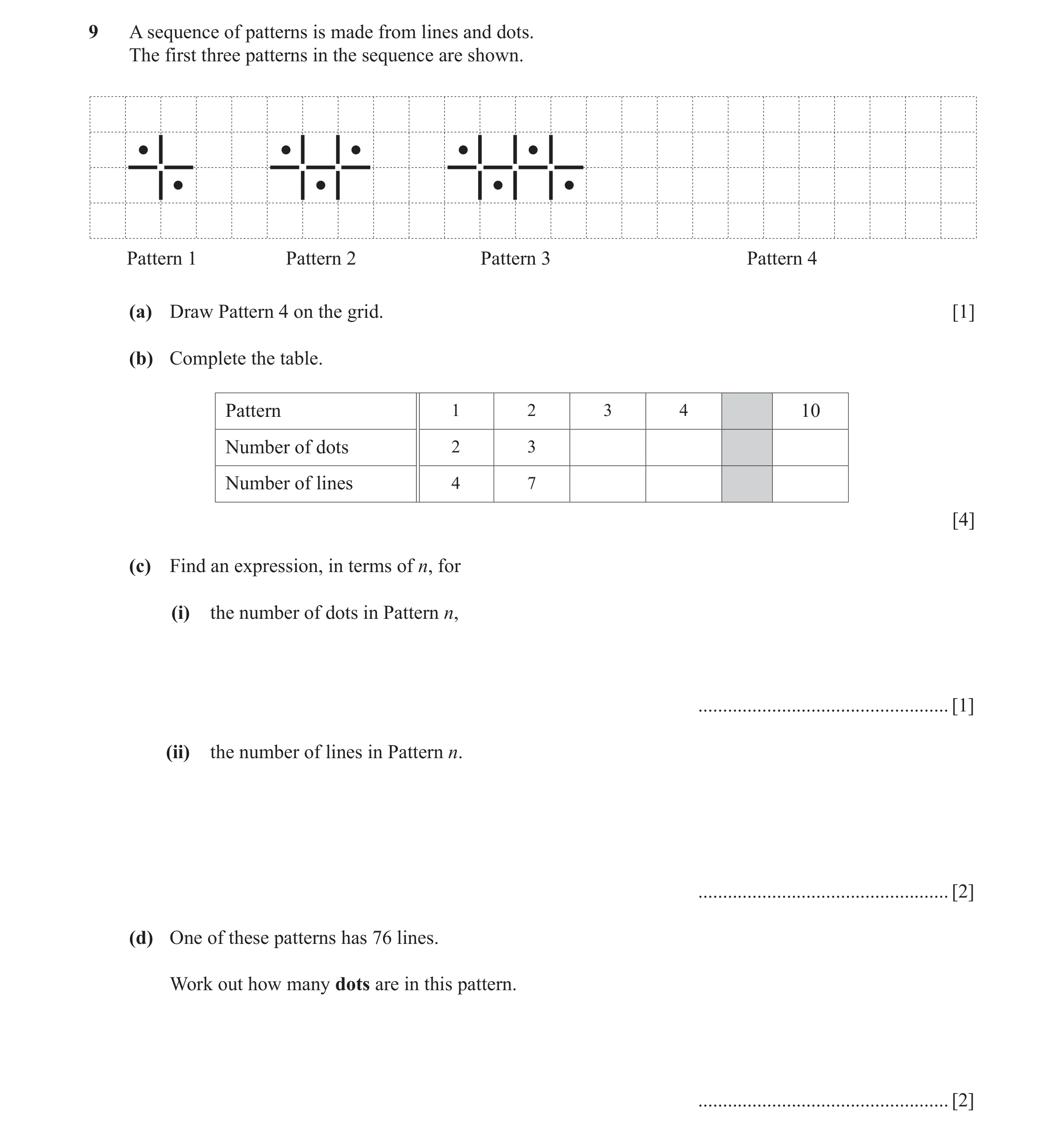 Question 22: A sequence of patterns is made from lines and dots. The first three patterns in the sequence are shown. Pattern 1 Pattern 2 Pattern 3 Patte…