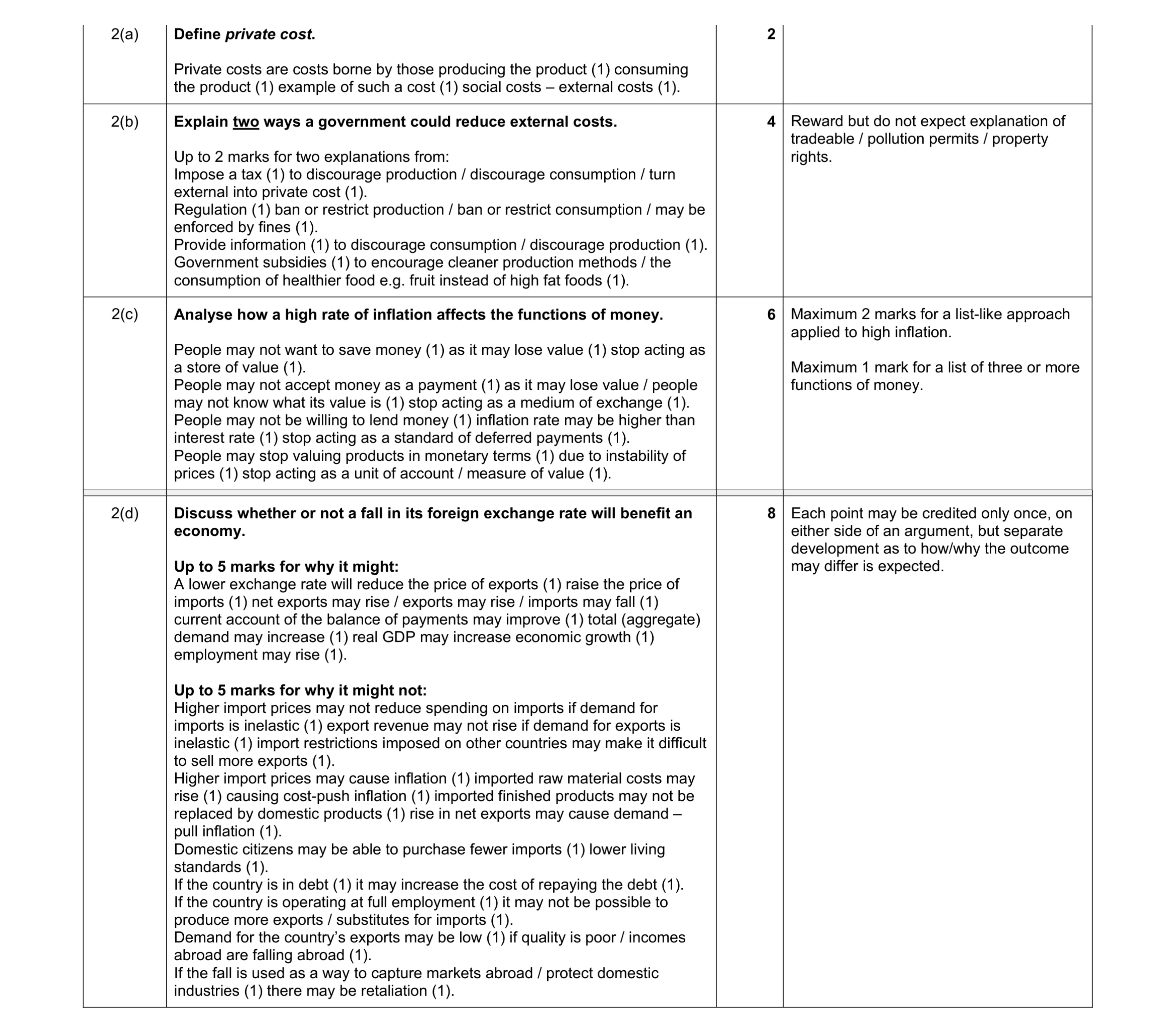 Mark scheme for question 13