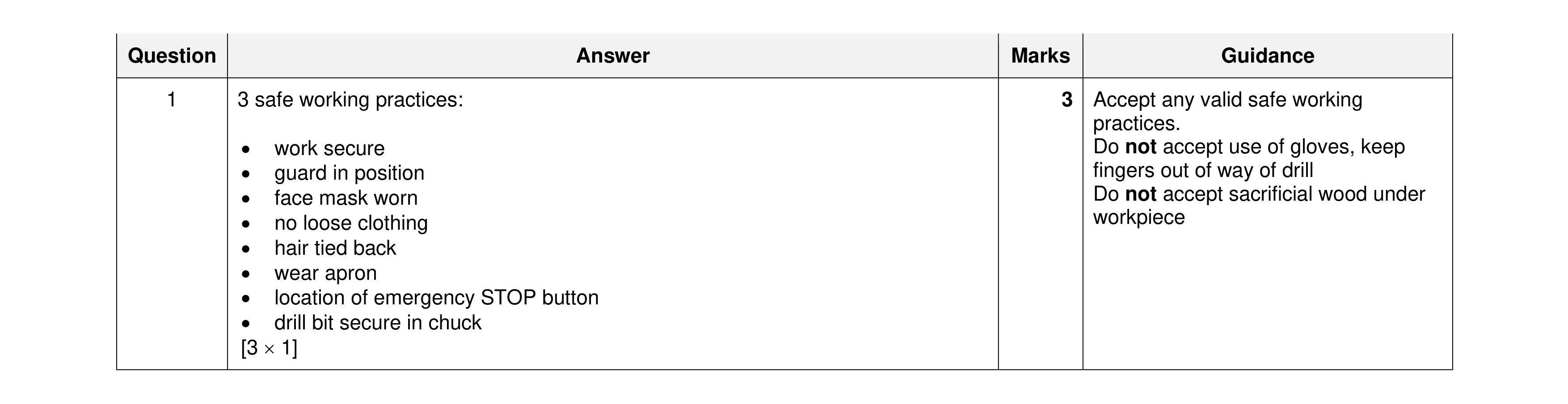 Mark scheme for question 106