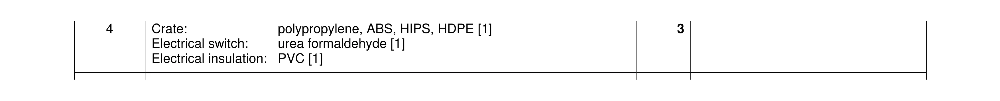 Mark scheme for question 107