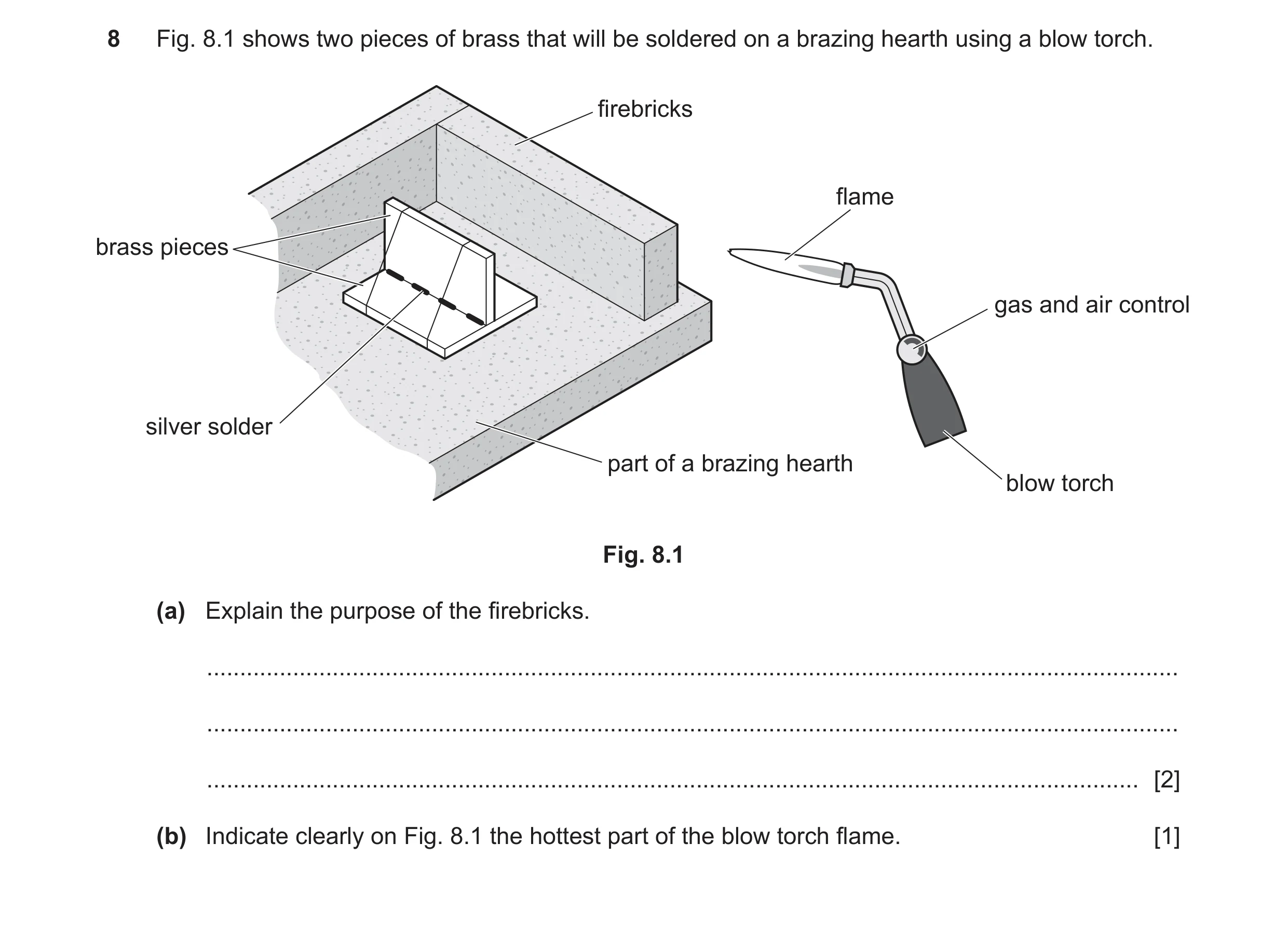Question 375: Fig. 8.1 shows two pieces of brass that will be soldered on a brazing hearth using a blow torch. firebricks flame brass pieces gas and air …