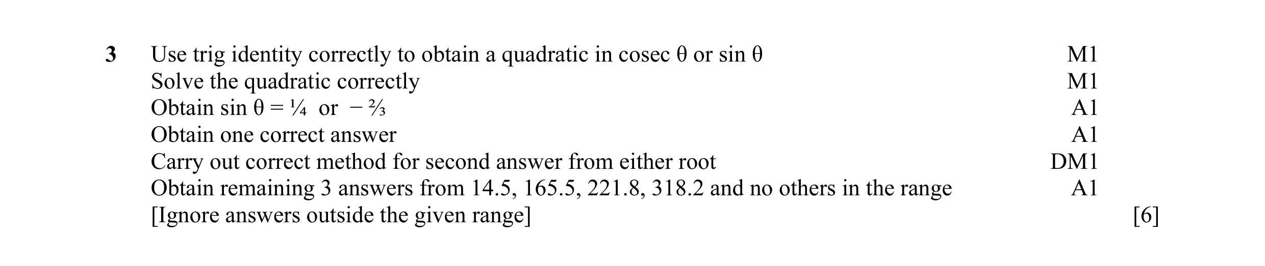 Mark scheme for question 42