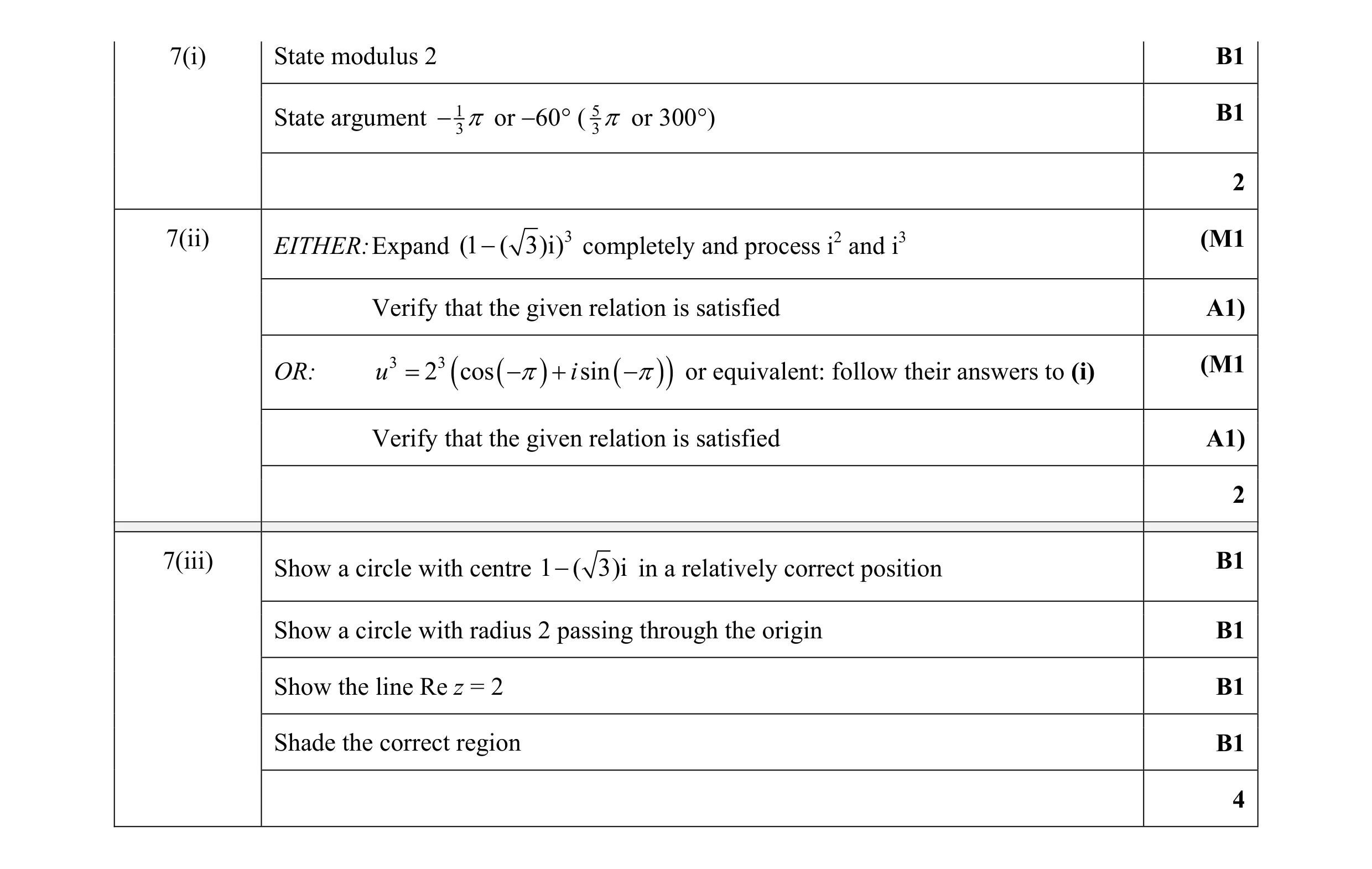 Mark scheme for question 47