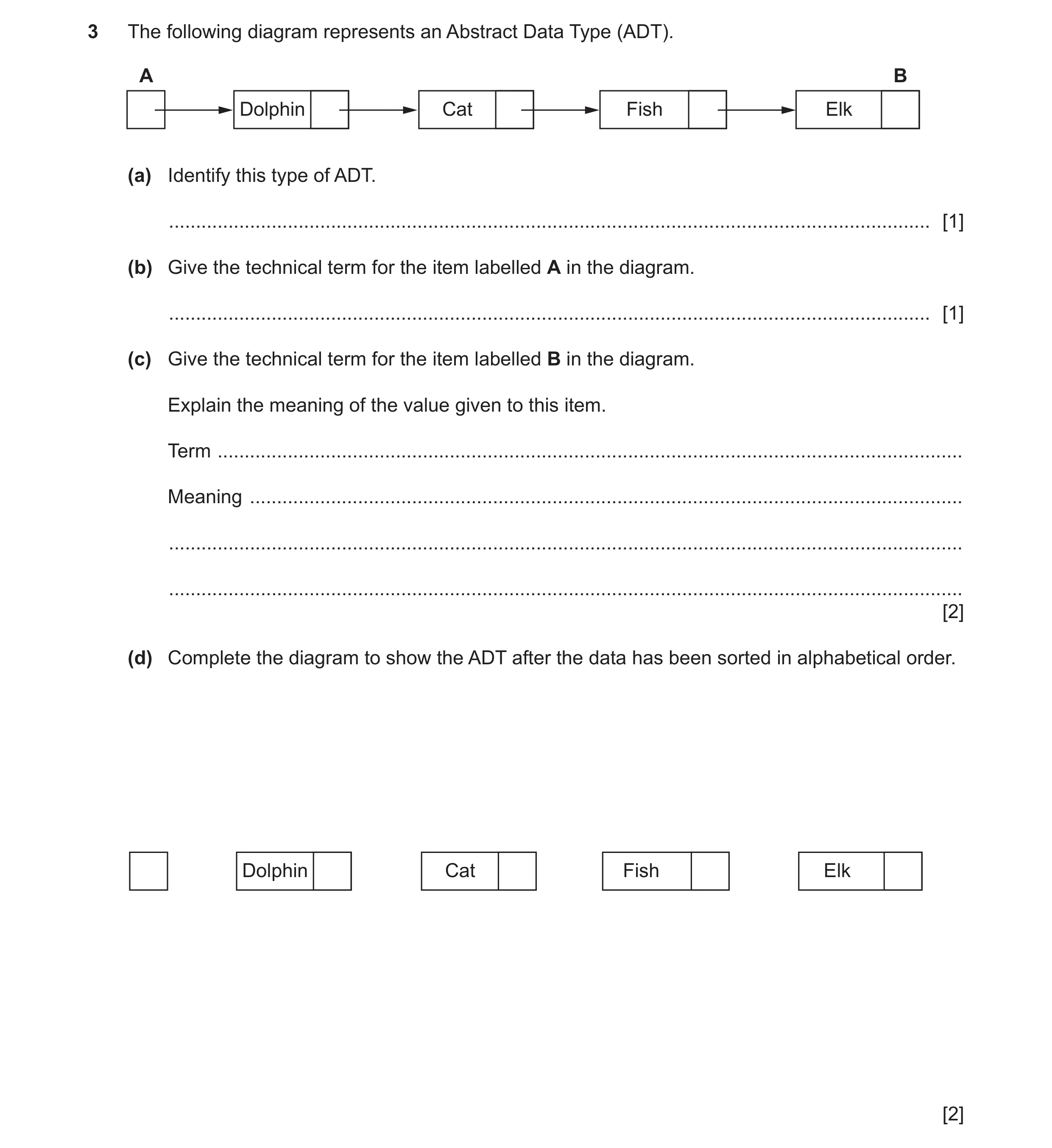 Question 2: The following diagram represents an Abstract Data Type (ADT). A B Dolphin Cat Fish Elk (a) Identify this type of ADT. .....................…