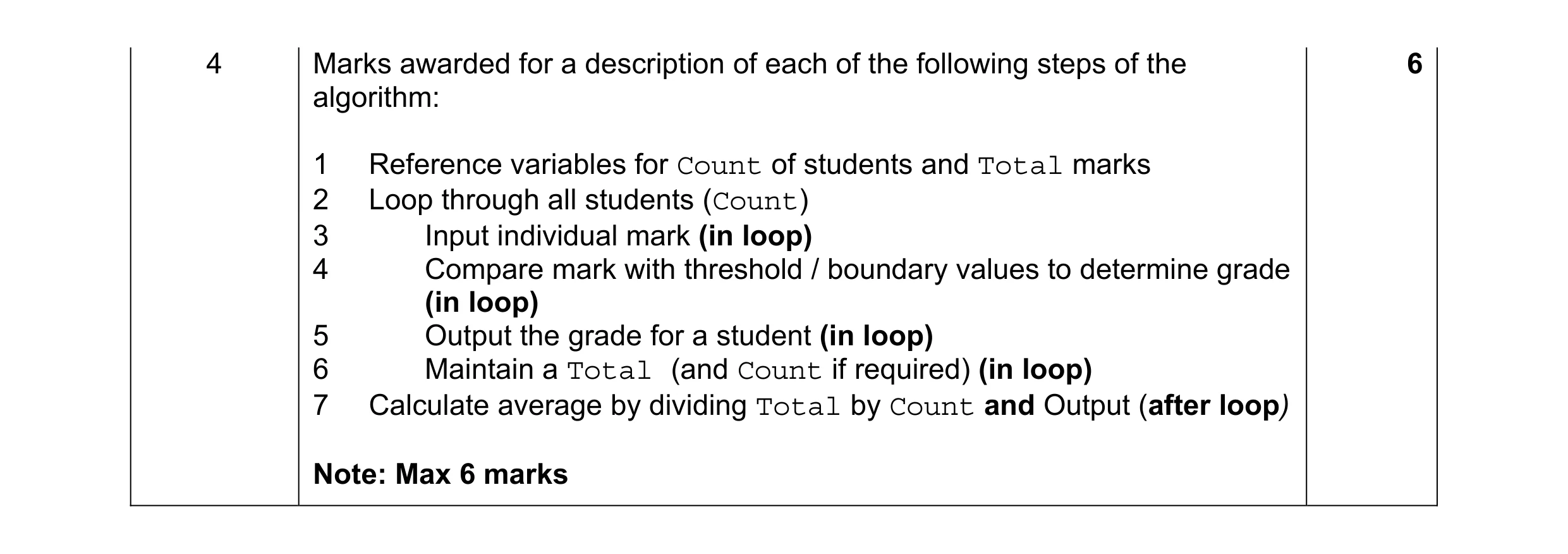 Mark scheme for question 3