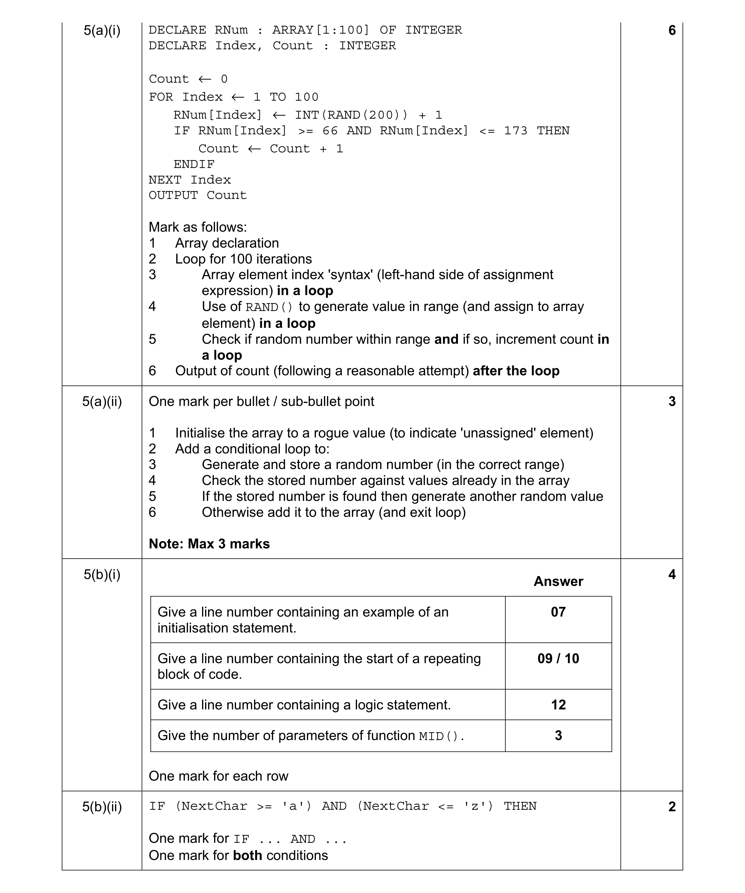 Mark scheme for question 3