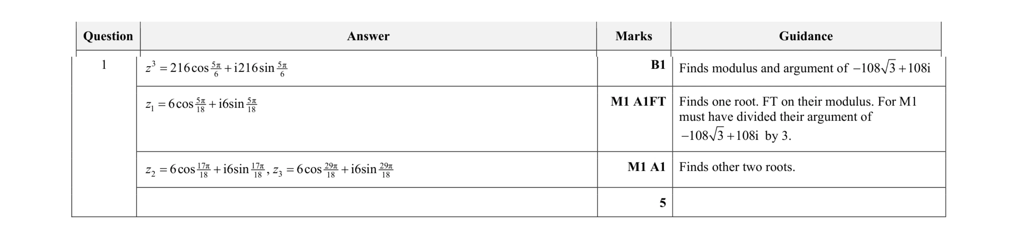Mark scheme for question 29
