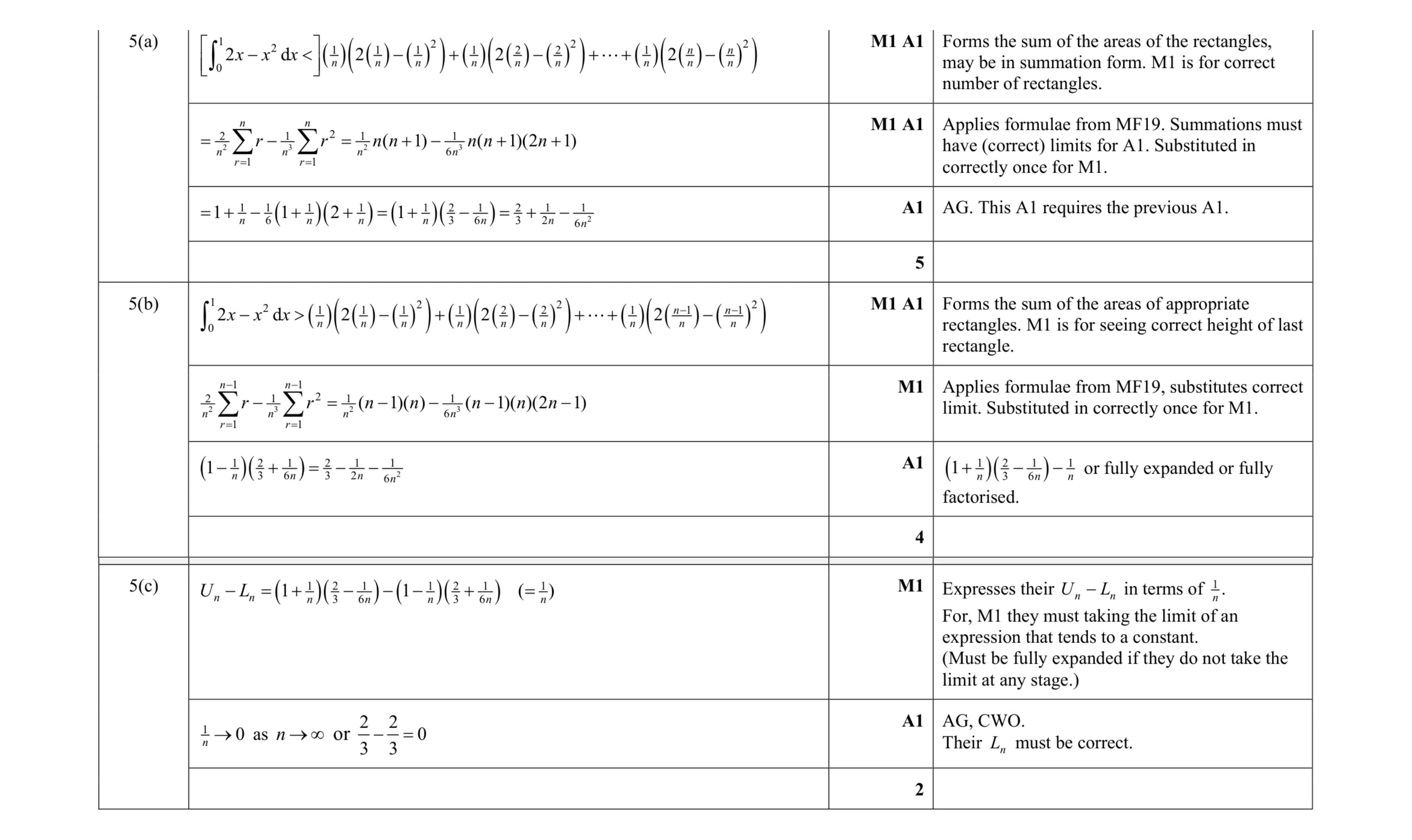 Mark scheme for question 60