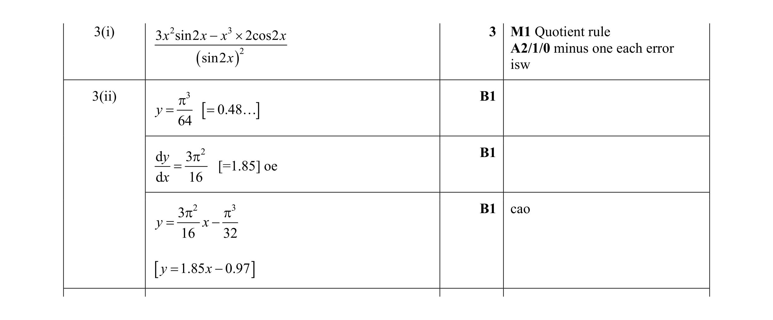 Mark scheme for question 8