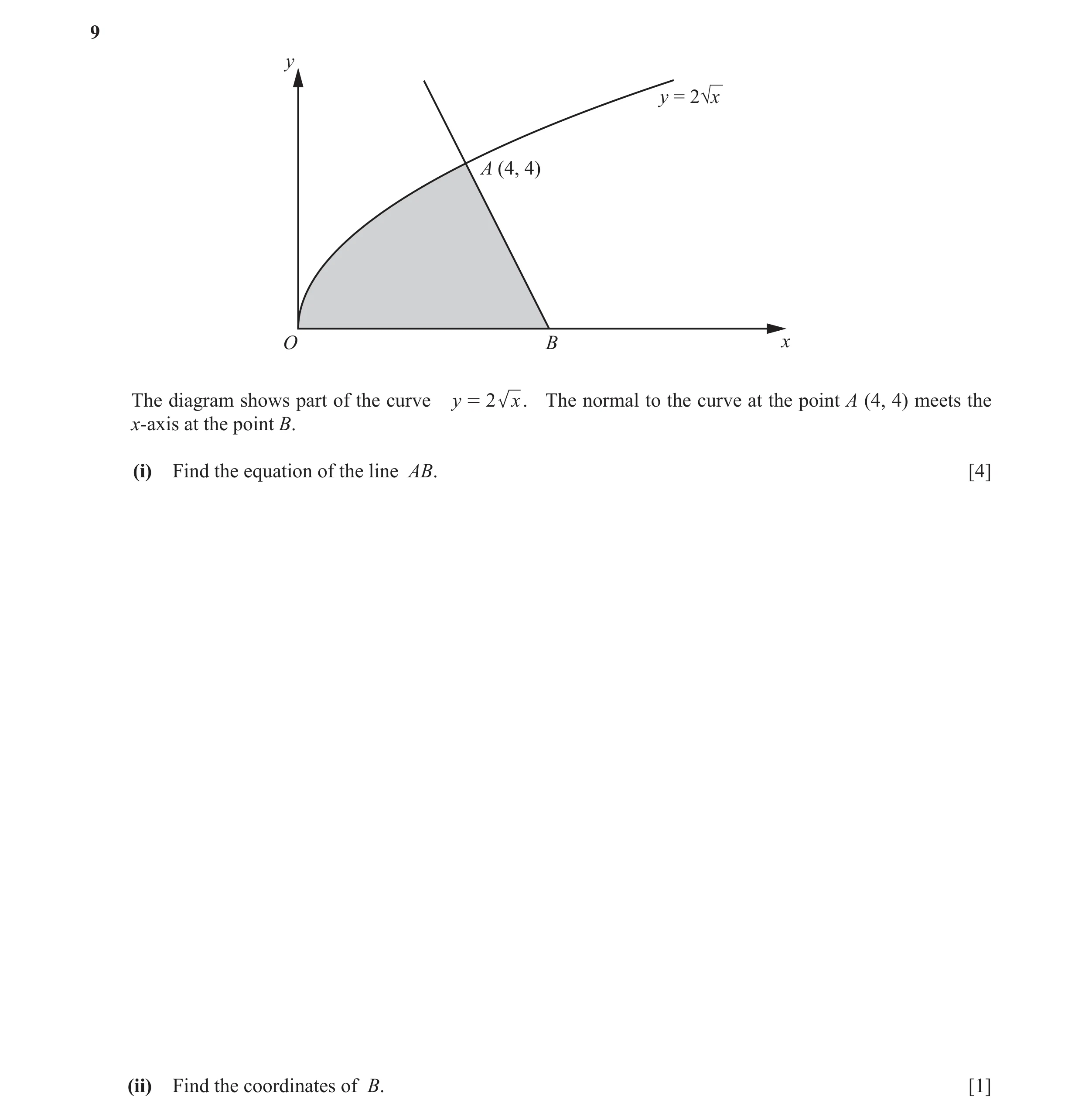 Question 3: y y = 2√x A (4, 4) O B x The diagram shows part of the curve y = 2 x . The normal to the curve at the point A (4, 4) meets the x-axis at th…