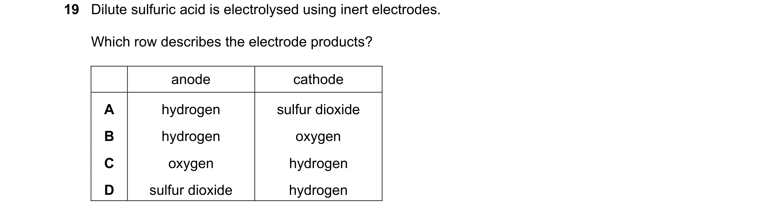 Question 83: Dilute sulfuric acid is electrolysed using inert electrodes. Which row describes the electrode products? anode cathode A hydrogen sulfur di…