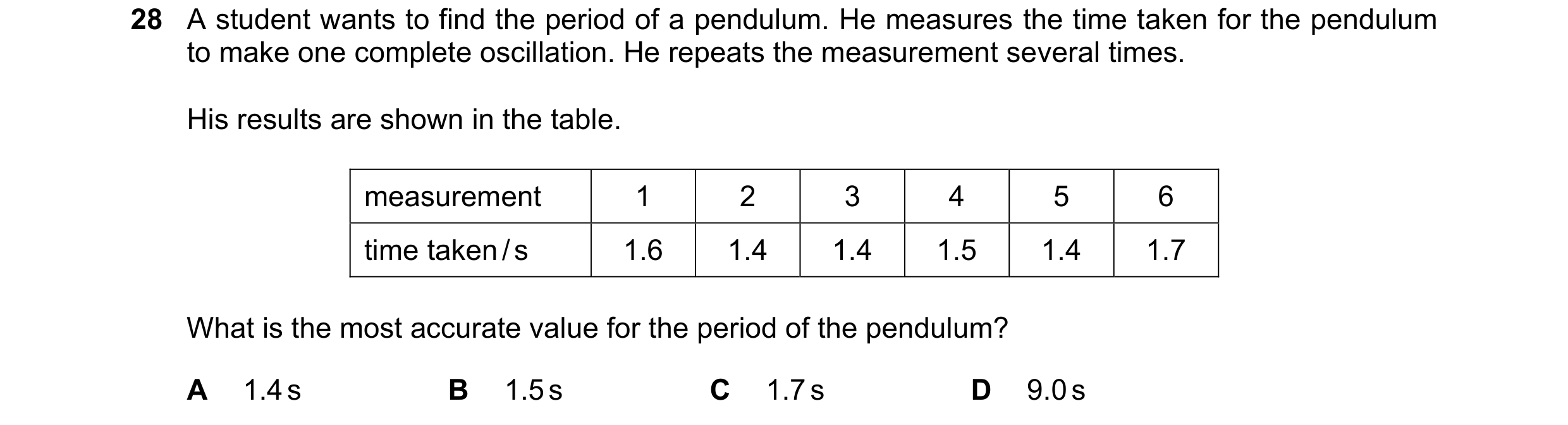Question 31: A student wants to find the period of a pendulum. He measures the time taken for the pendulum to make one complete oscillation. He repeats …
