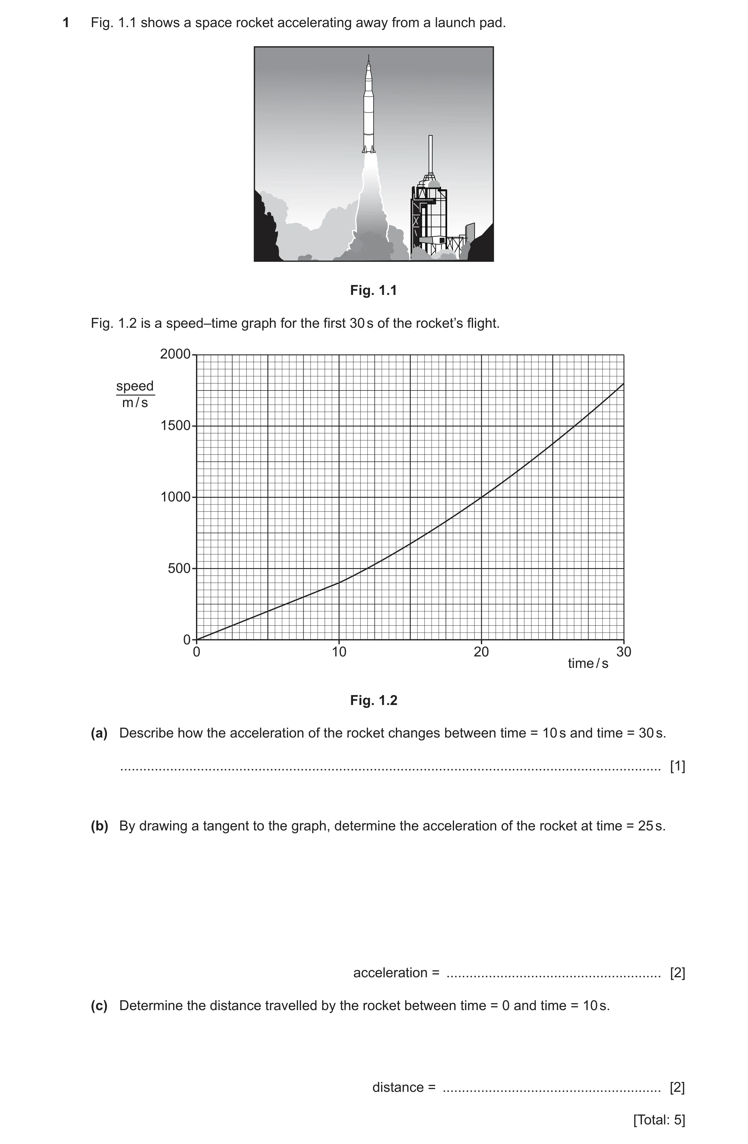 Question 33: Fig. 1.1 shows a space rocket accelerating away from a launch pad. Fig. 1.1 Fig. 1.2 is a speed–time graph for the first 30 s of the rocket…