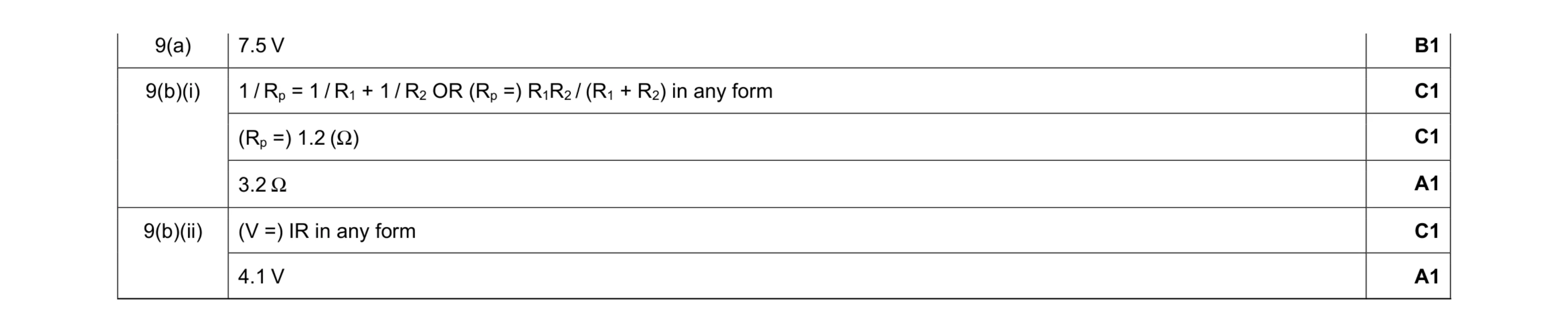 Mark scheme for question 34