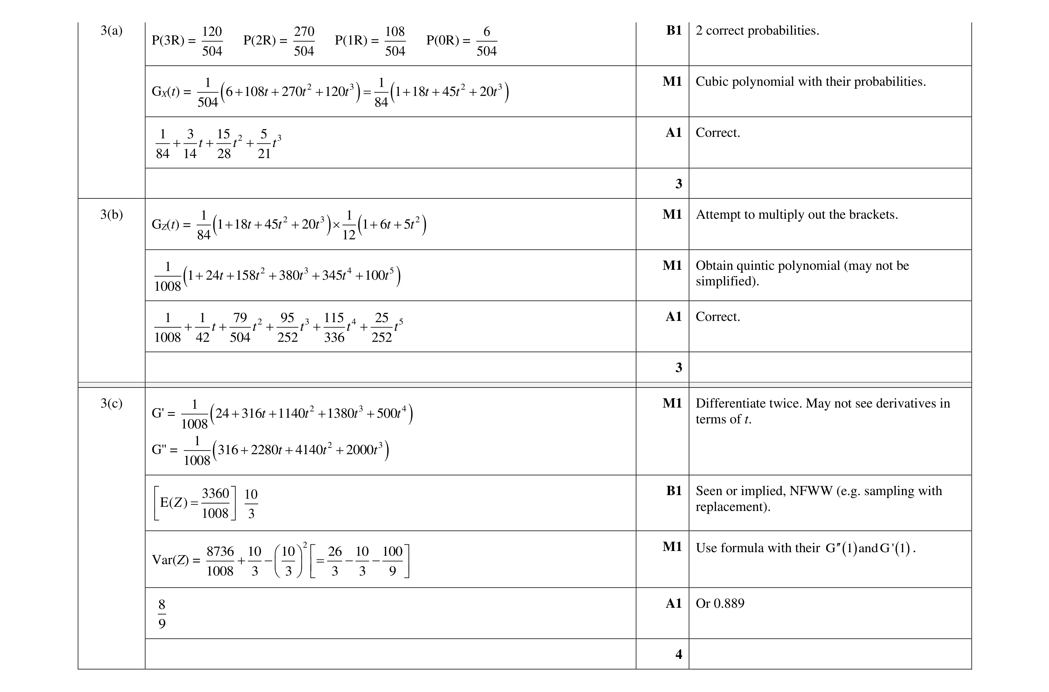Mark scheme for question 23